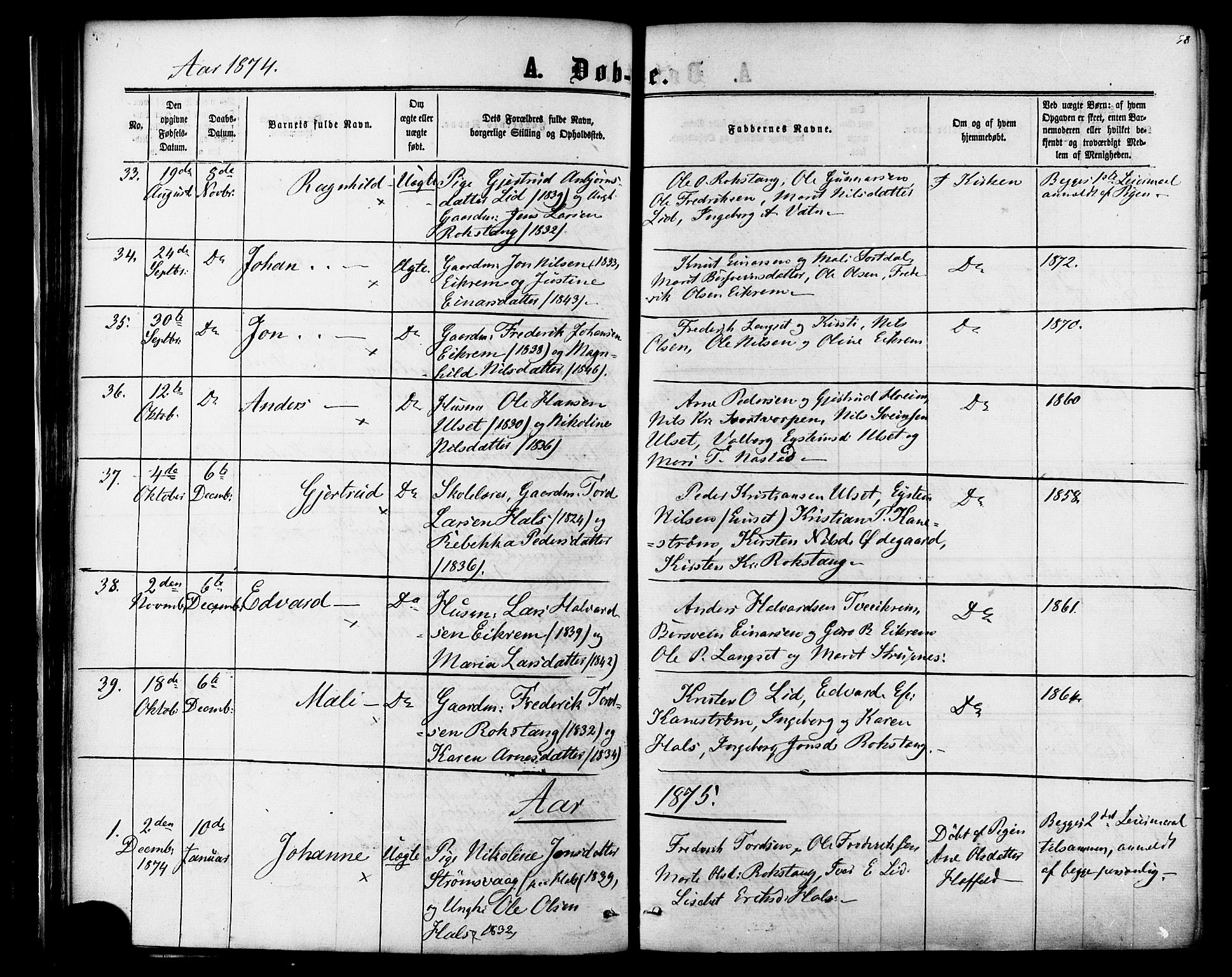 Ministerialprotokoller, klokkerbøker og fødselsregistre - Møre og Romsdal, AV/SAT-A-1454/587/L0999: Ministerialbok nr. 587A01, 1864-1886, s. 38