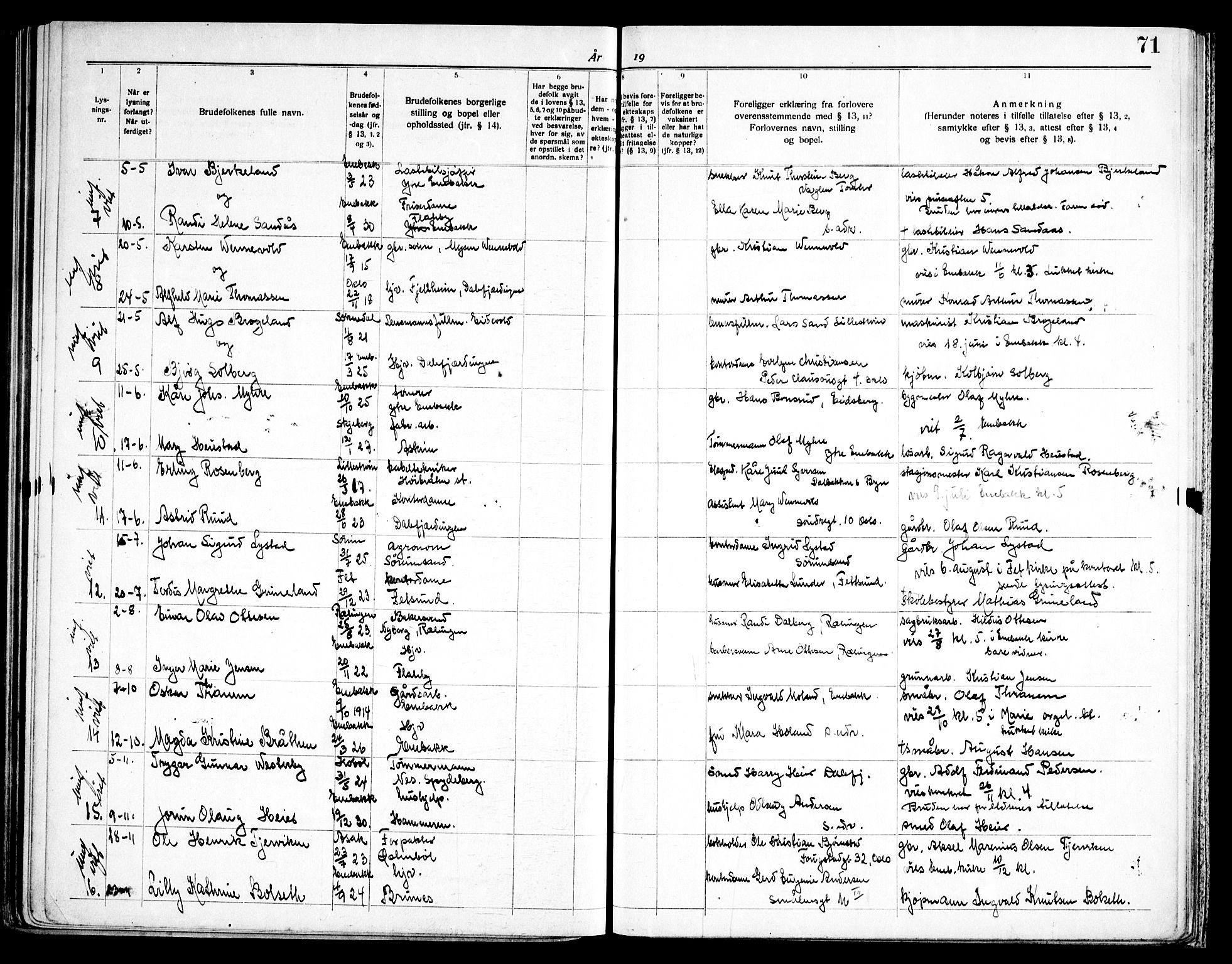 Enebakk prestekontor Kirkebøker, AV/SAO-A-10171c/H/Ha/L0001: Lysningsprotokoll nr. 1, 1919-1958, s. 71