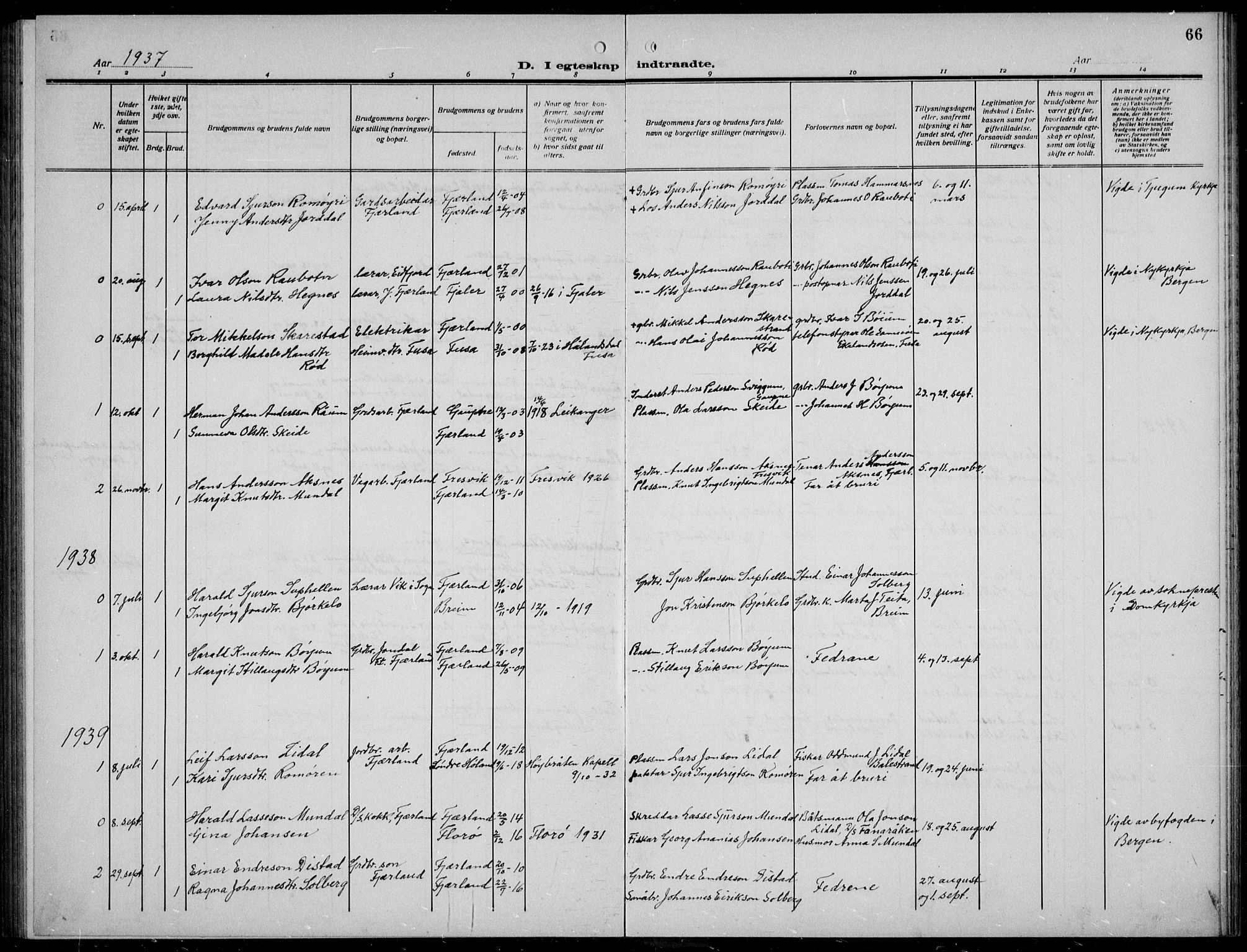 Balestrand sokneprestembete, SAB/A-79601/H/Hab/Habb/L0002: Klokkerbok nr. B 2, 1917-1940, s. 66