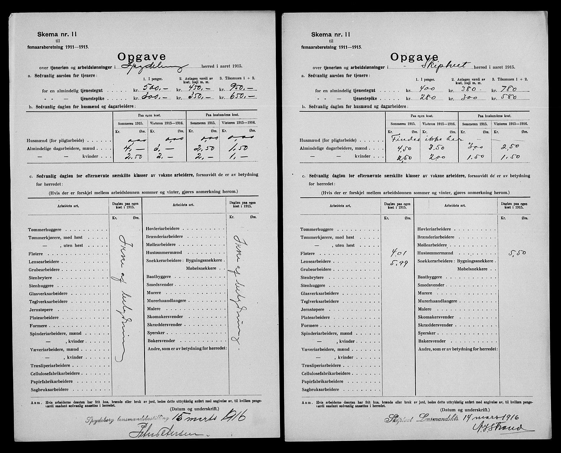 Statistisk sentralbyrå, Næringsøkonomiske emner, Generelt - Amtmennenes femårsberetninger, AV/RA-S-2233/F/Fa/L0122: --, 1914-1915, s. 419