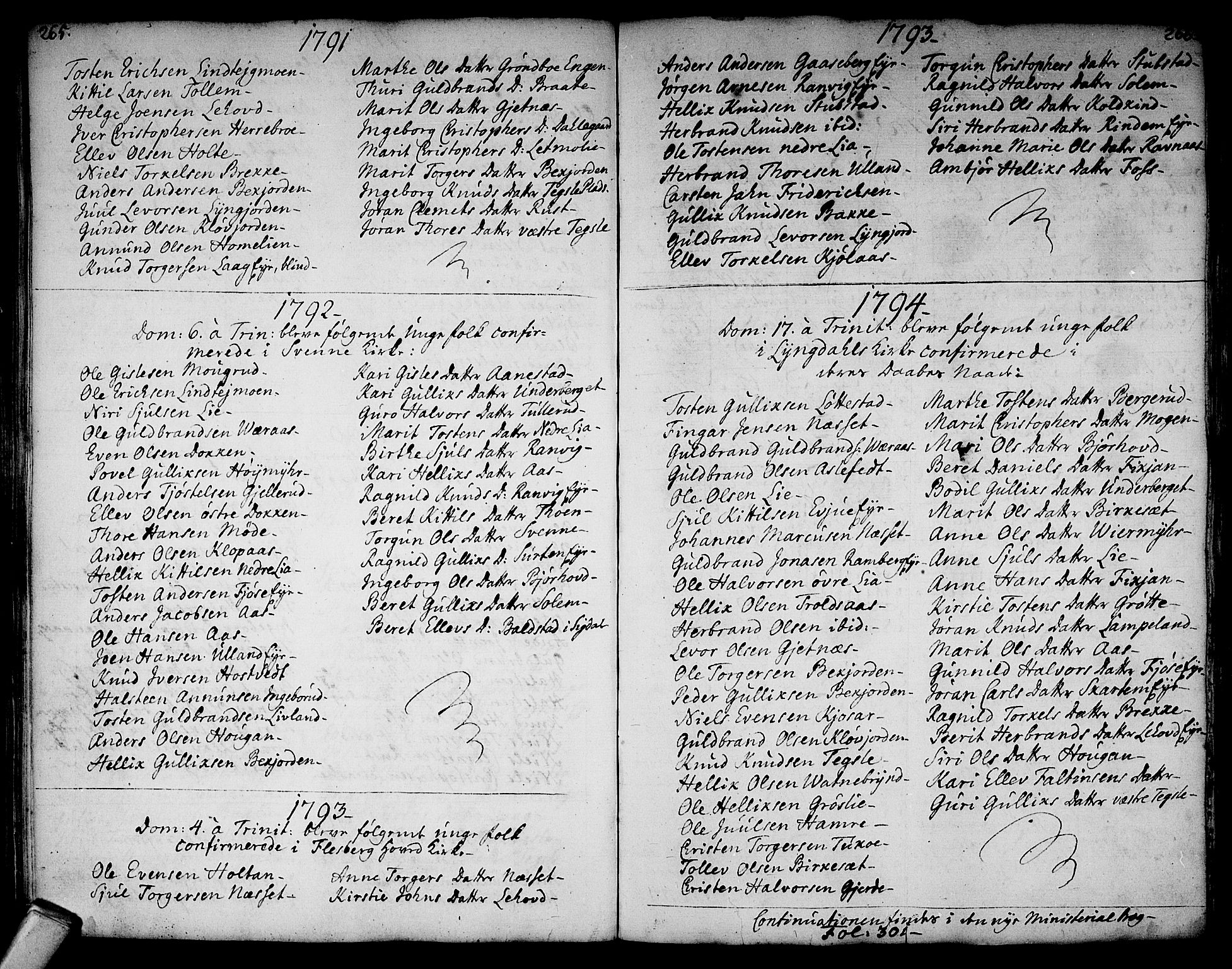 Flesberg kirkebøker, SAKO/A-18/F/Fa/L0003: Ministerialbok nr. I 3, 1748-1790, s. 265-266