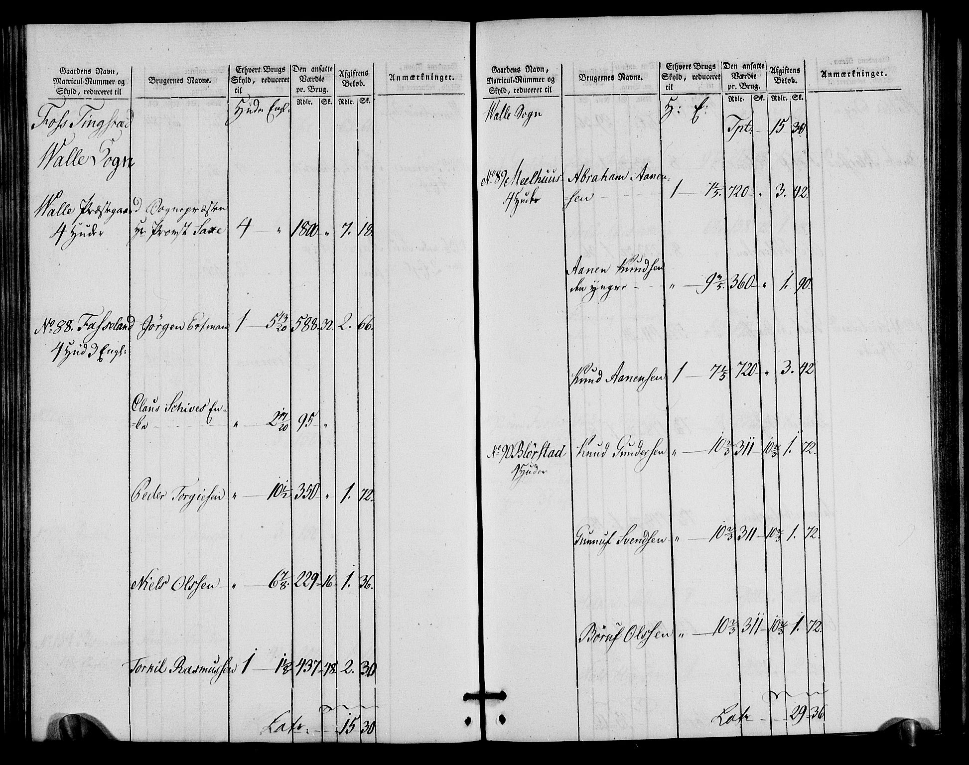 Rentekammeret inntil 1814, Realistisk ordnet avdeling, RA/EA-4070/N/Ne/Nea/L0090: Mandal fogderi. Oppebørselsregister, 1803-1804, s. 153