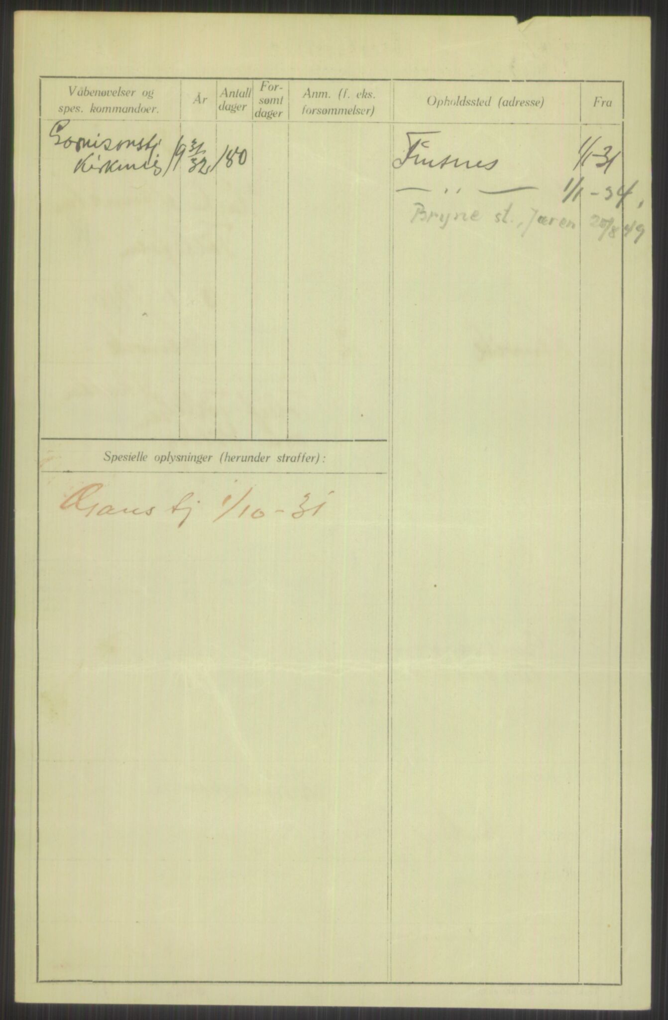 Forsvaret, Troms infanteriregiment nr. 16, AV/RA-RAFA-3146/P/Pa/L0015: Rulleblad for regimentets menige mannskaper, årsklasse 1931, 1931, s. 1160