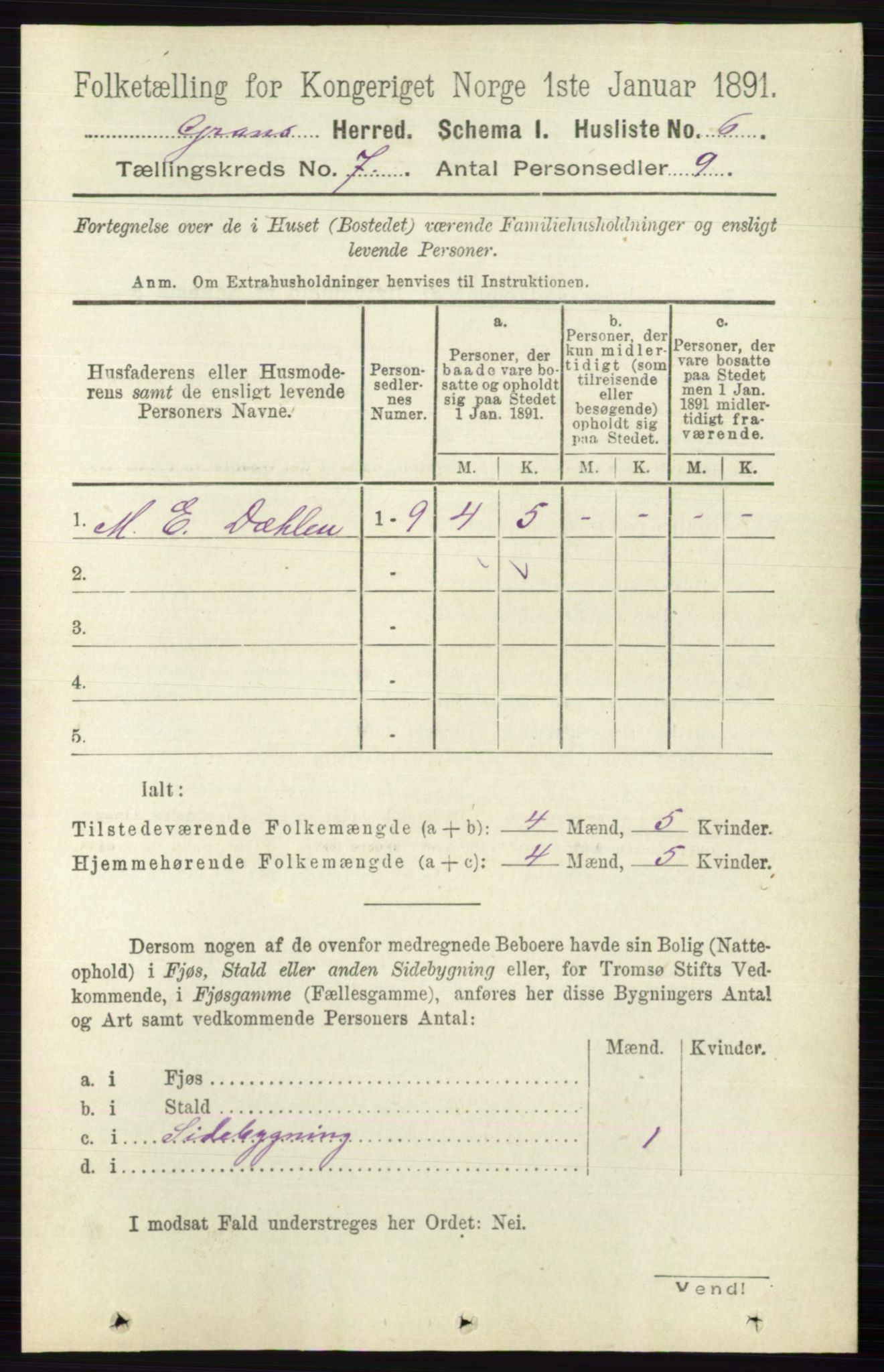 RA, Folketelling 1891 for 0534 Gran herred, 1891, s. 2720