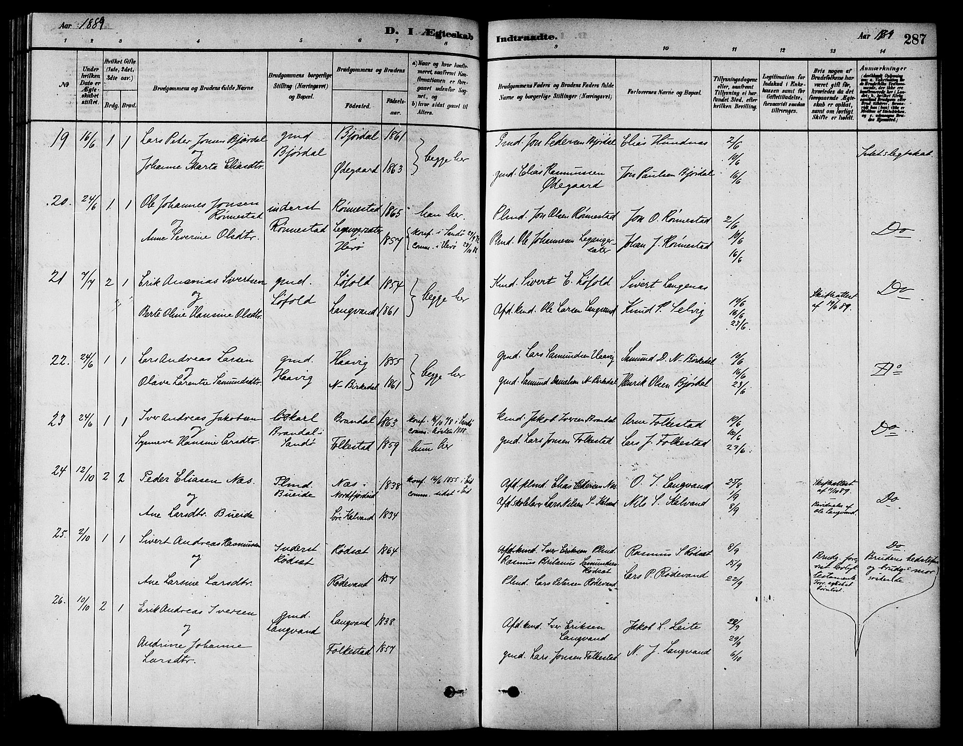 Ministerialprotokoller, klokkerbøker og fødselsregistre - Møre og Romsdal, AV/SAT-A-1454/511/L0141: Ministerialbok nr. 511A08, 1878-1890, s. 287