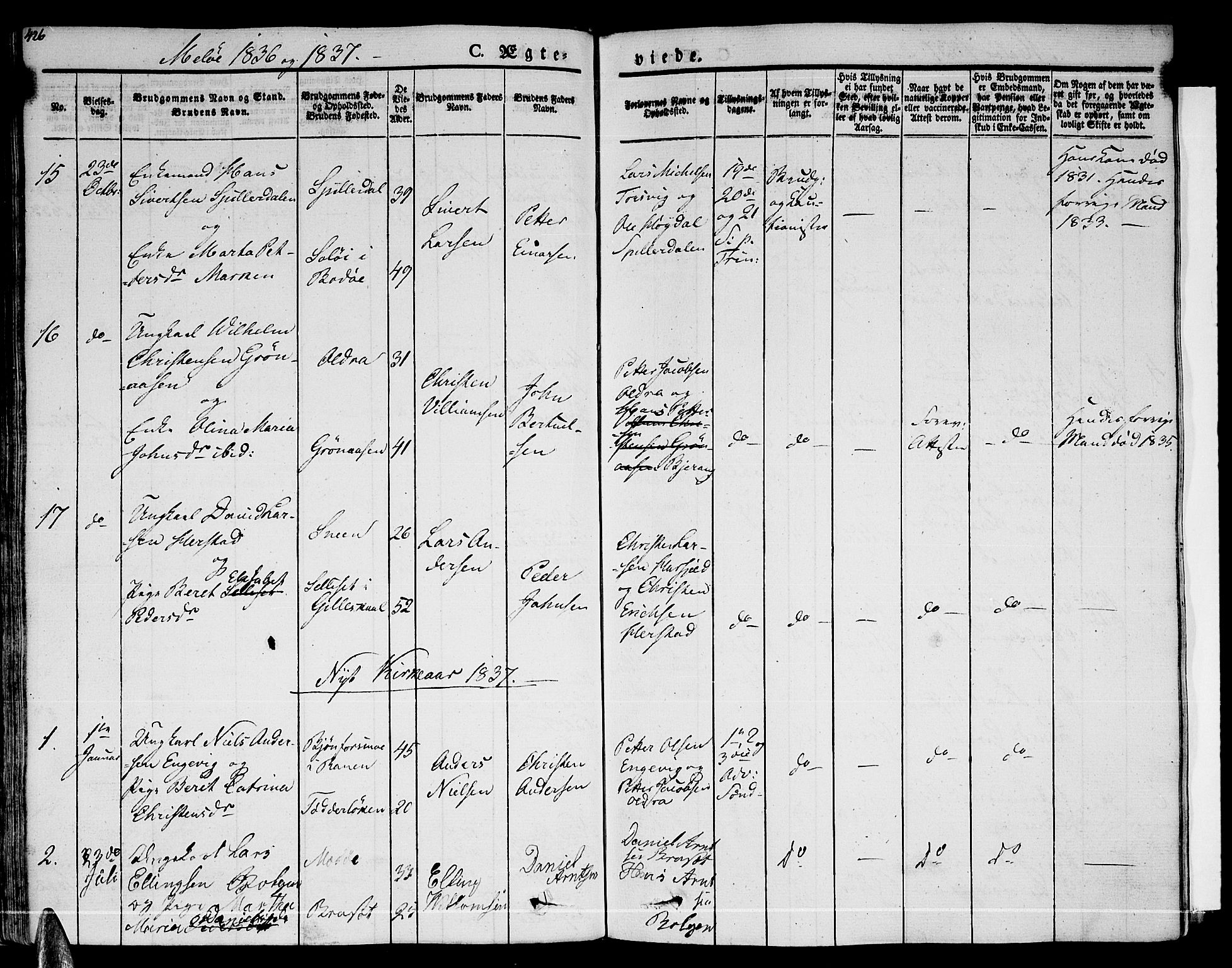 Ministerialprotokoller, klokkerbøker og fødselsregistre - Nordland, AV/SAT-A-1459/841/L0600: Ministerialbok nr. 841A07 /2, 1824-1843, s. 426