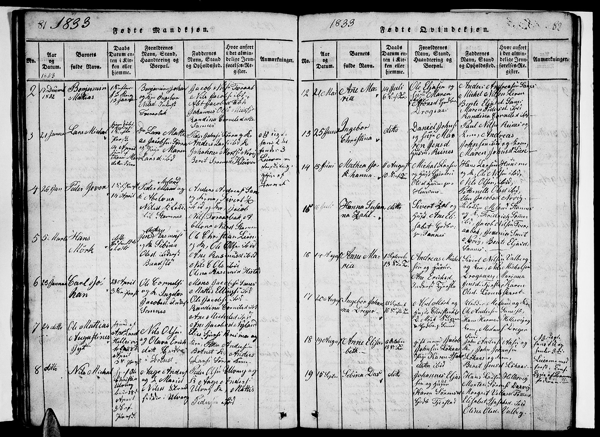 Ministerialprotokoller, klokkerbøker og fødselsregistre - Nordland, AV/SAT-A-1459/831/L0474: Klokkerbok nr. 831C01, 1820-1850, s. 81-82