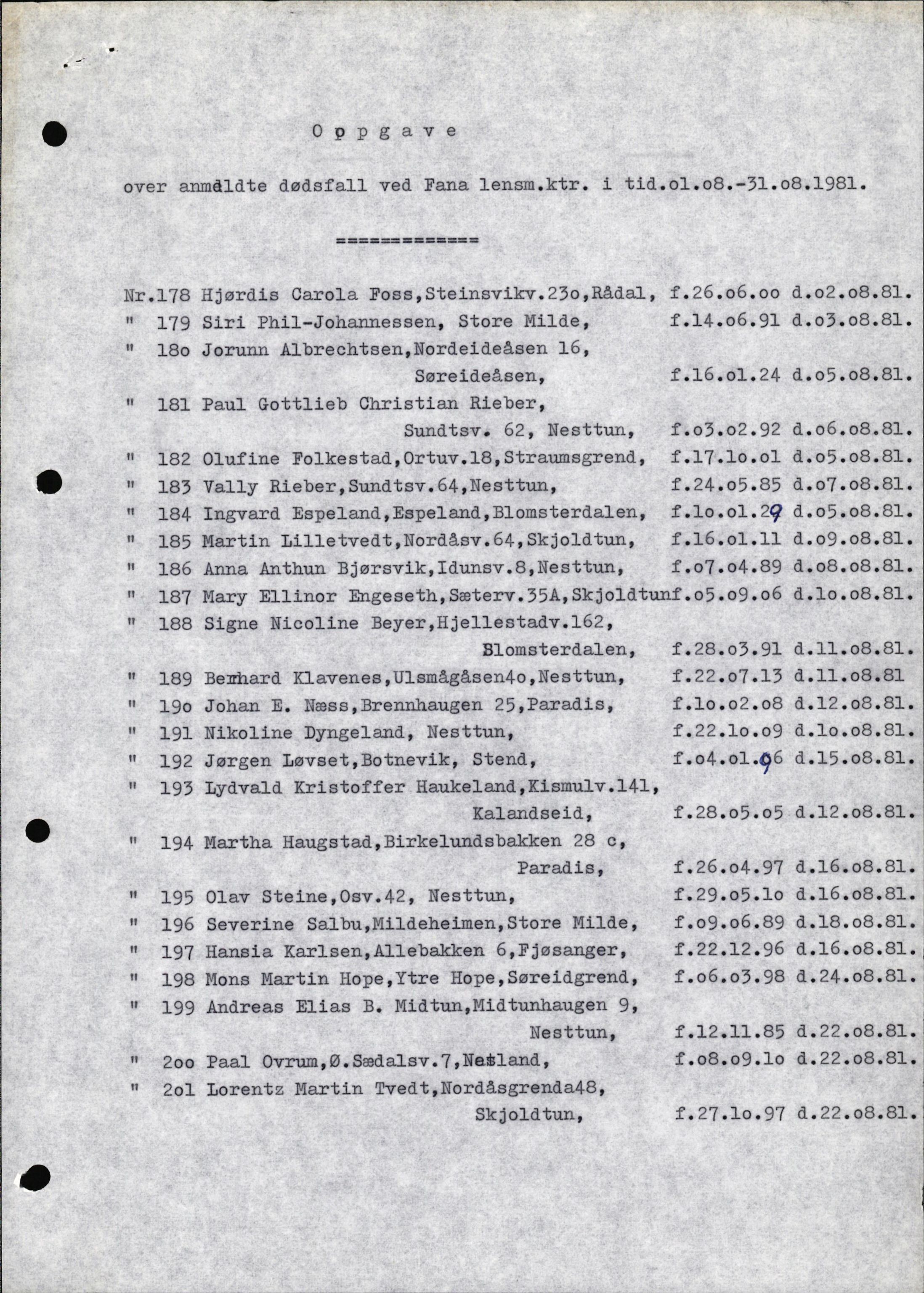 Lensmannen i Fana, AV/SAB-A-31801/0006/L0024: Dødsfallprotokoll, 1981-1982, s. 52