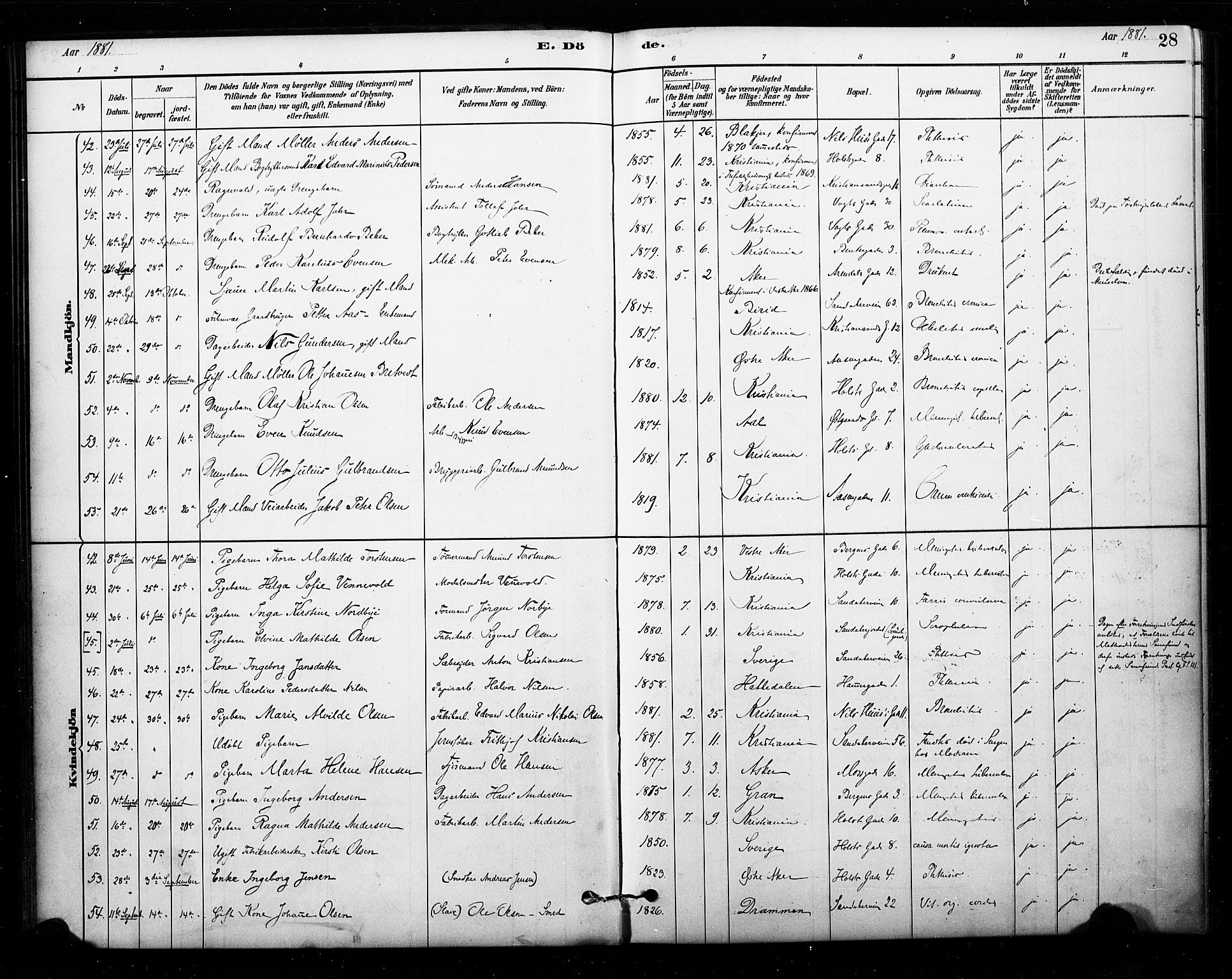 Sagene prestekontor Kirkebøker, AV/SAO-A-10796/F/L0003: Ministerialbok nr. 3, 1880-1922, s. 28