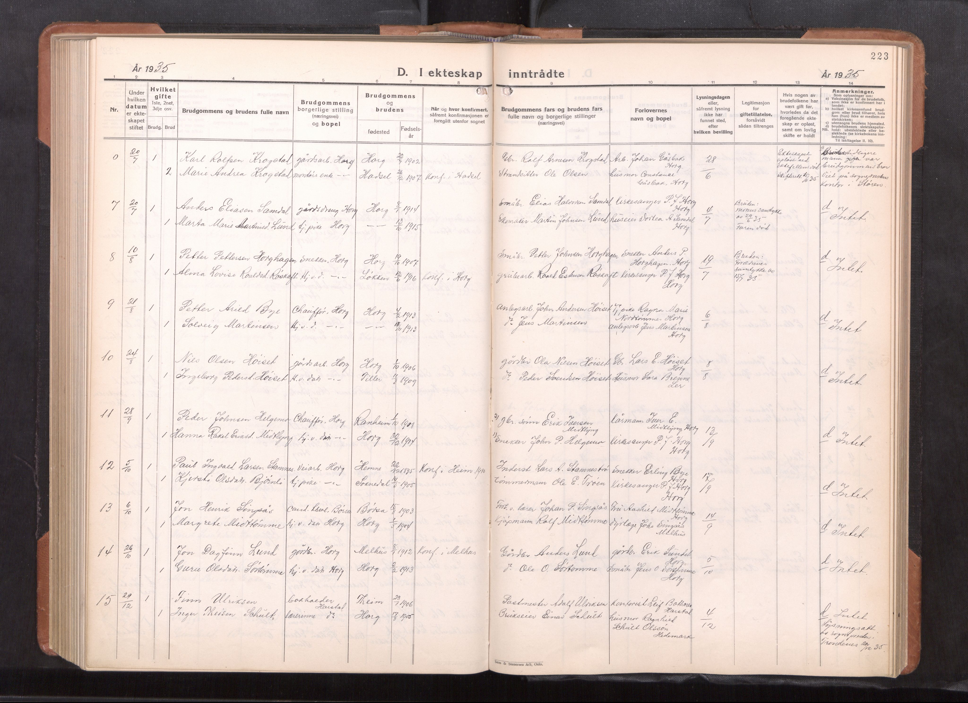 Ministerialprotokoller, klokkerbøker og fødselsregistre - Sør-Trøndelag, AV/SAT-A-1456/692/L1115: Klokkerbok nr. 692---, 1931-1956, s. 223
