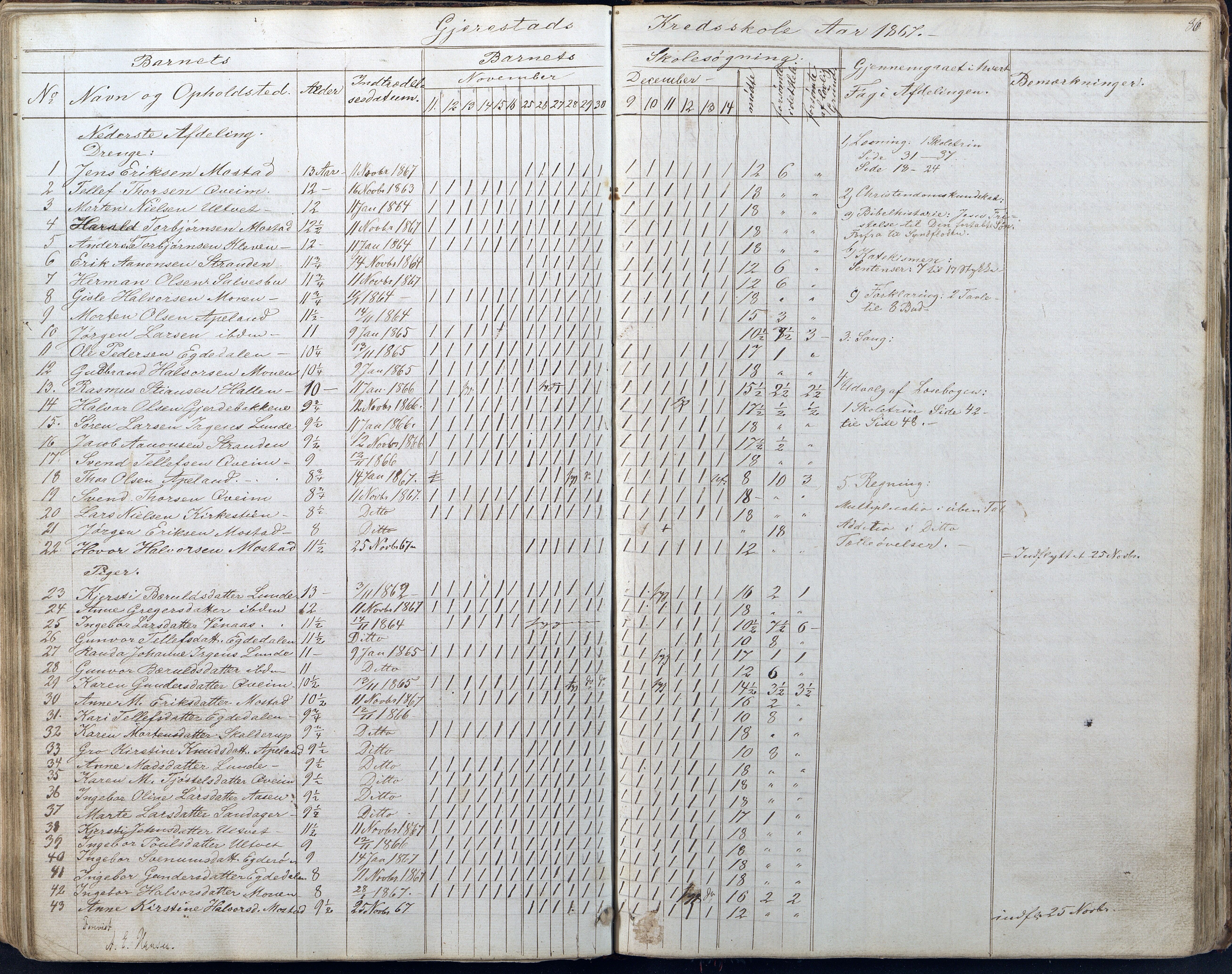 Gjerstad Kommune, Gjerstad Skole, AAKS/KA0911-550a/F01/L0005: Dagbok 5. skoledistrikt, 1850-1883, s. 86