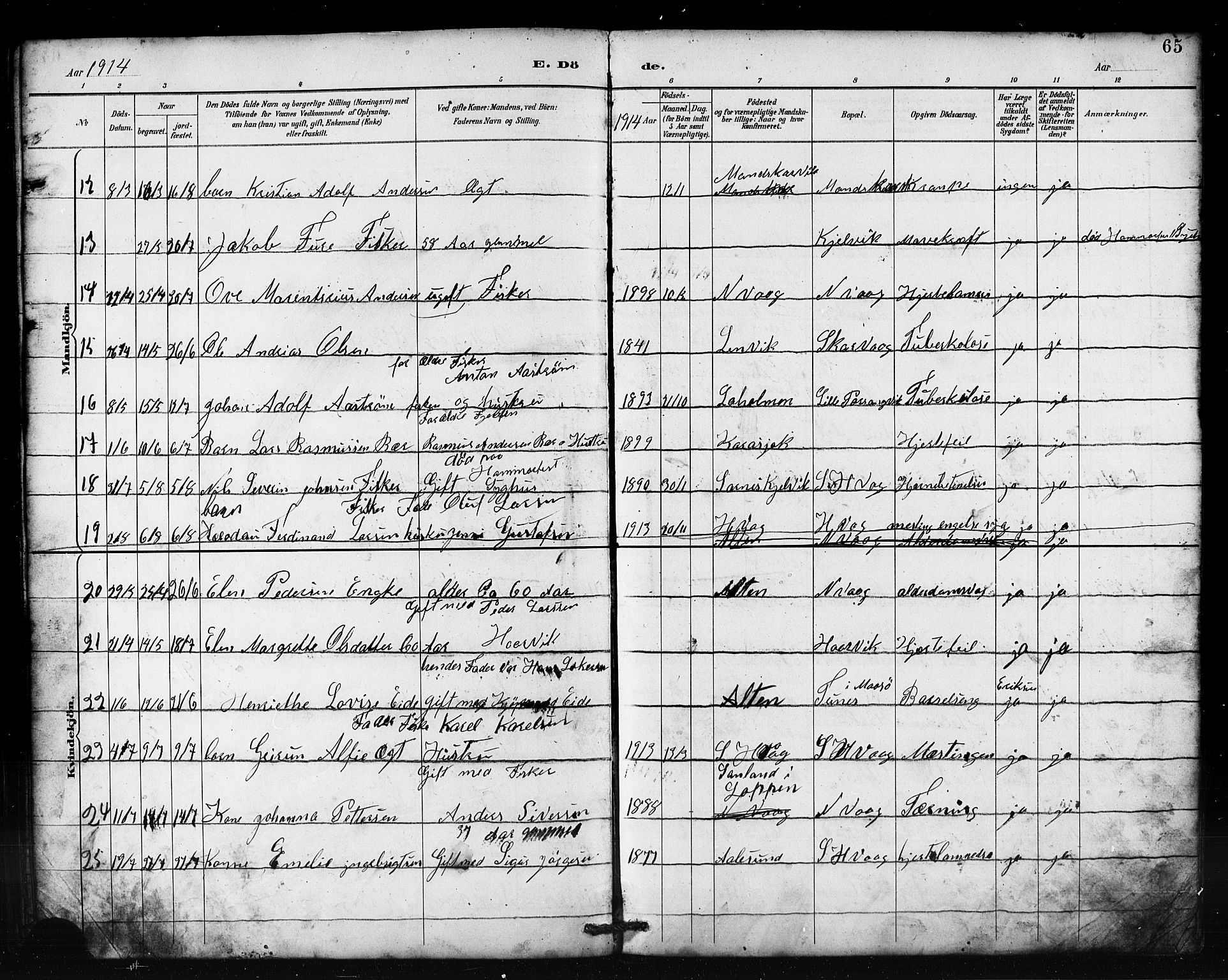Kjelvik/Nordkapp sokneprestkontor, AV/SATØ-S-1350/J/Ja/L0027: Annen kirkebok nr. 27, 1887-1918, s. 65