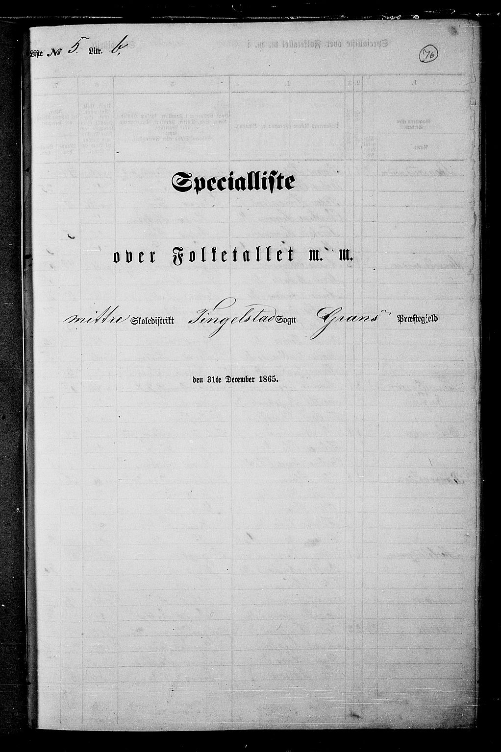 RA, Folketelling 1865 for 0534P Gran prestegjeld, 1865, s. 260