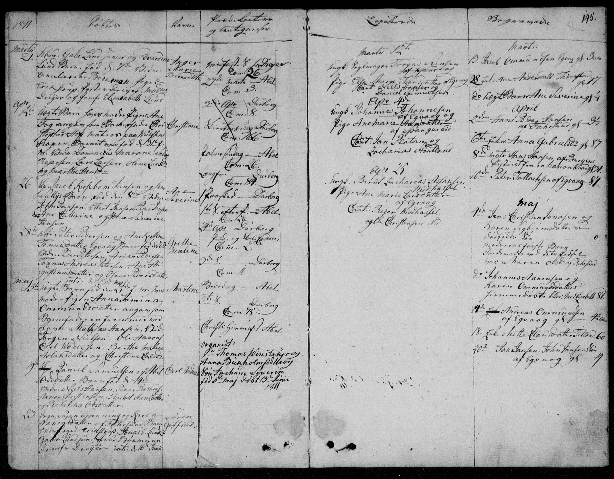 Farsund sokneprestkontor, SAK/1111-0009/F/Fa/L0001: Ministerialbok nr. A 1, 1784-1815, s. 145
