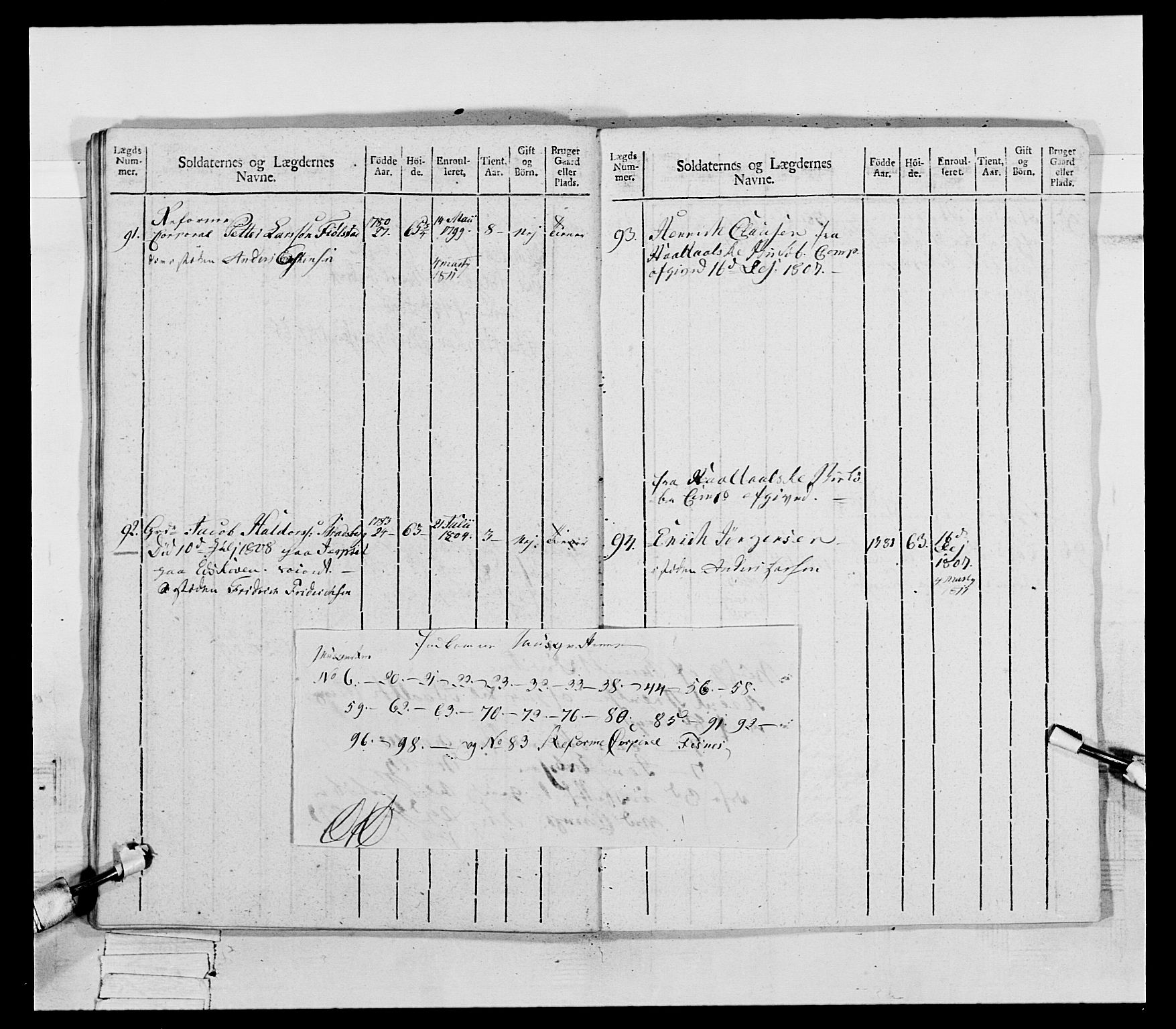 Generalitets- og kommissariatskollegiet, Det kongelige norske kommissariatskollegium, AV/RA-EA-5420/E/Eh/L0075b: 1. Trondheimske nasjonale infanteriregiment, 1807, s. 213