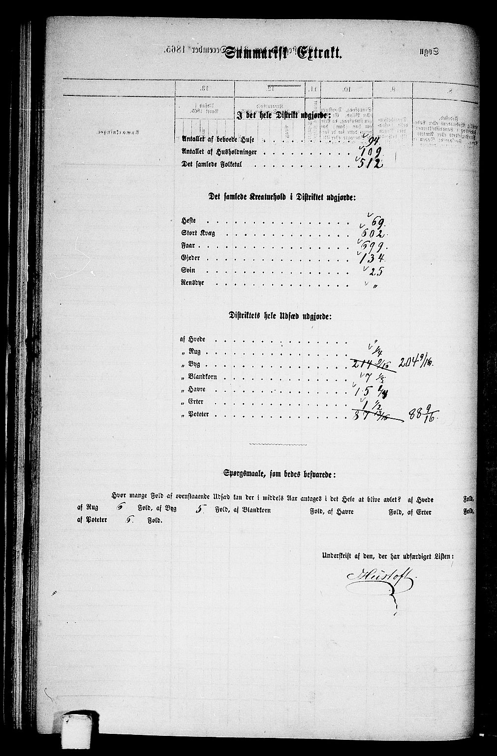 RA, Folketelling 1865 for 1634P Oppdal prestegjeld, 1865, s. 59