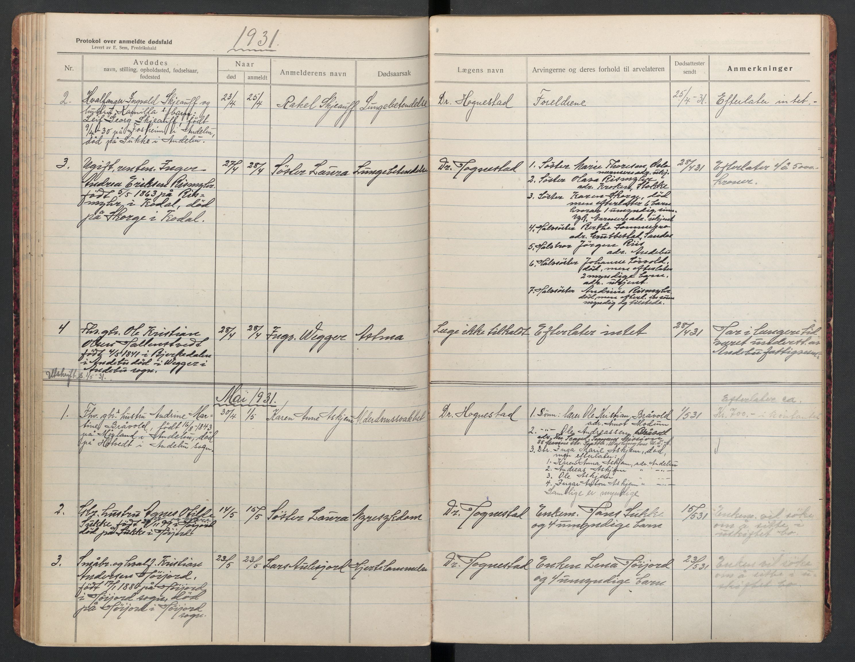 Andebu lensmannskontor, AV/SAKO-A-532/H/Ha/L0004: Dødsfallsprotokoll, 1919-1941