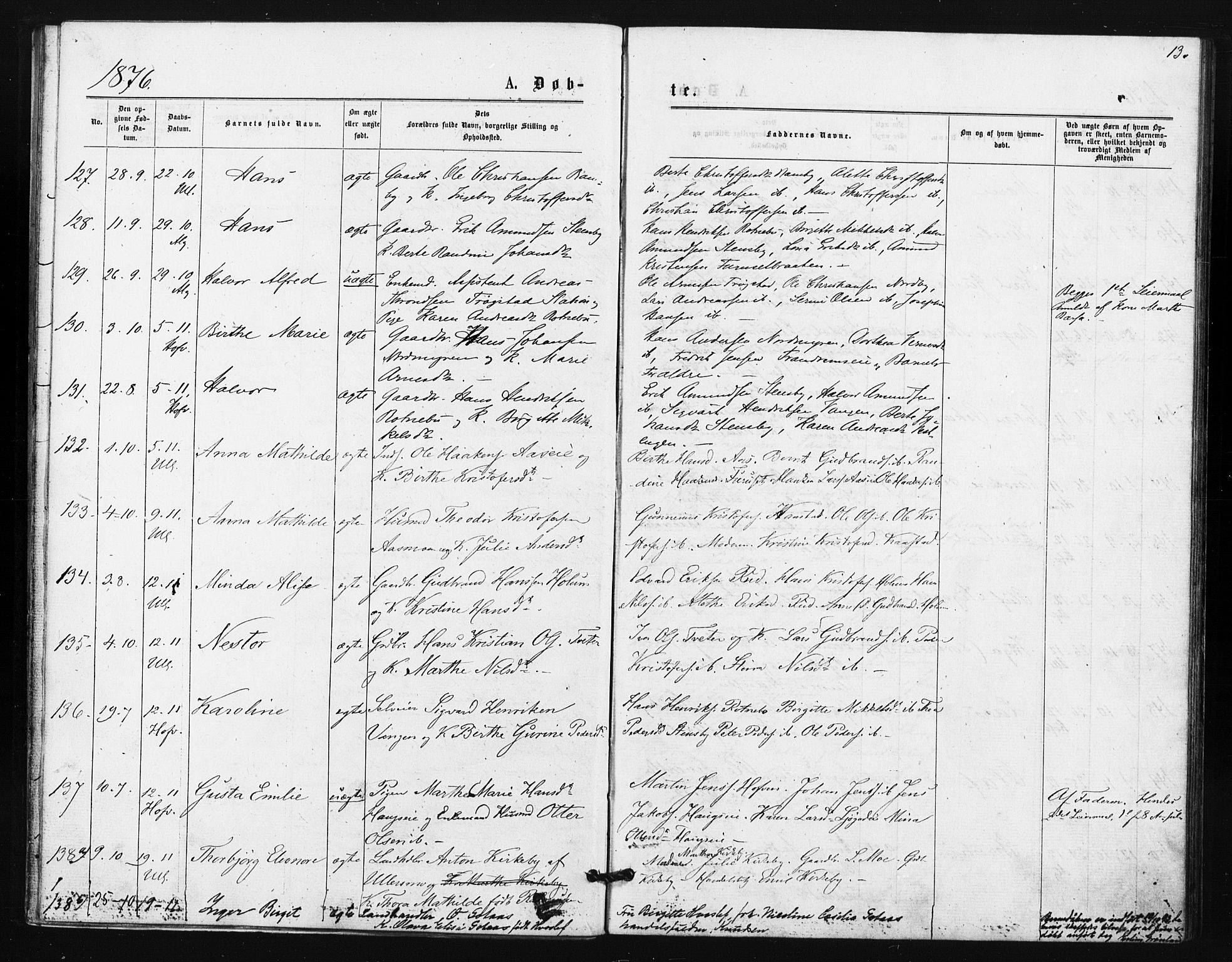 Ullensaker prestekontor Kirkebøker, AV/SAO-A-10236a/F/Fa/L0018: Ministerialbok nr. I 18, 1876-1877, s. 13