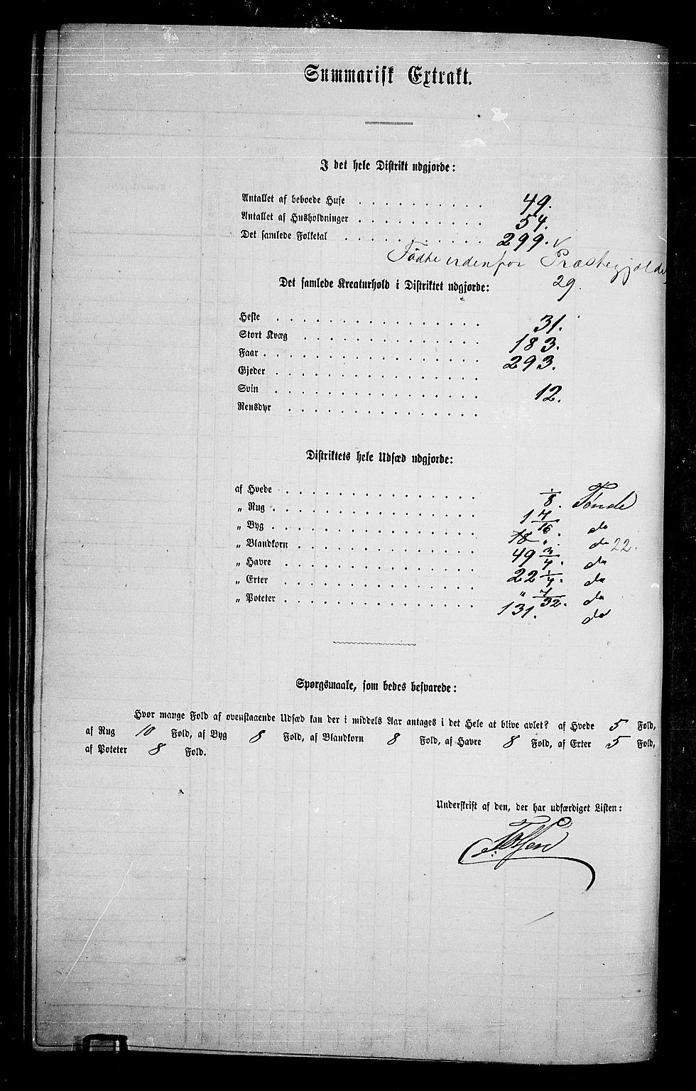 RA, Folketelling 1865 for 0621P Sigdal prestegjeld, 1865, s. 226