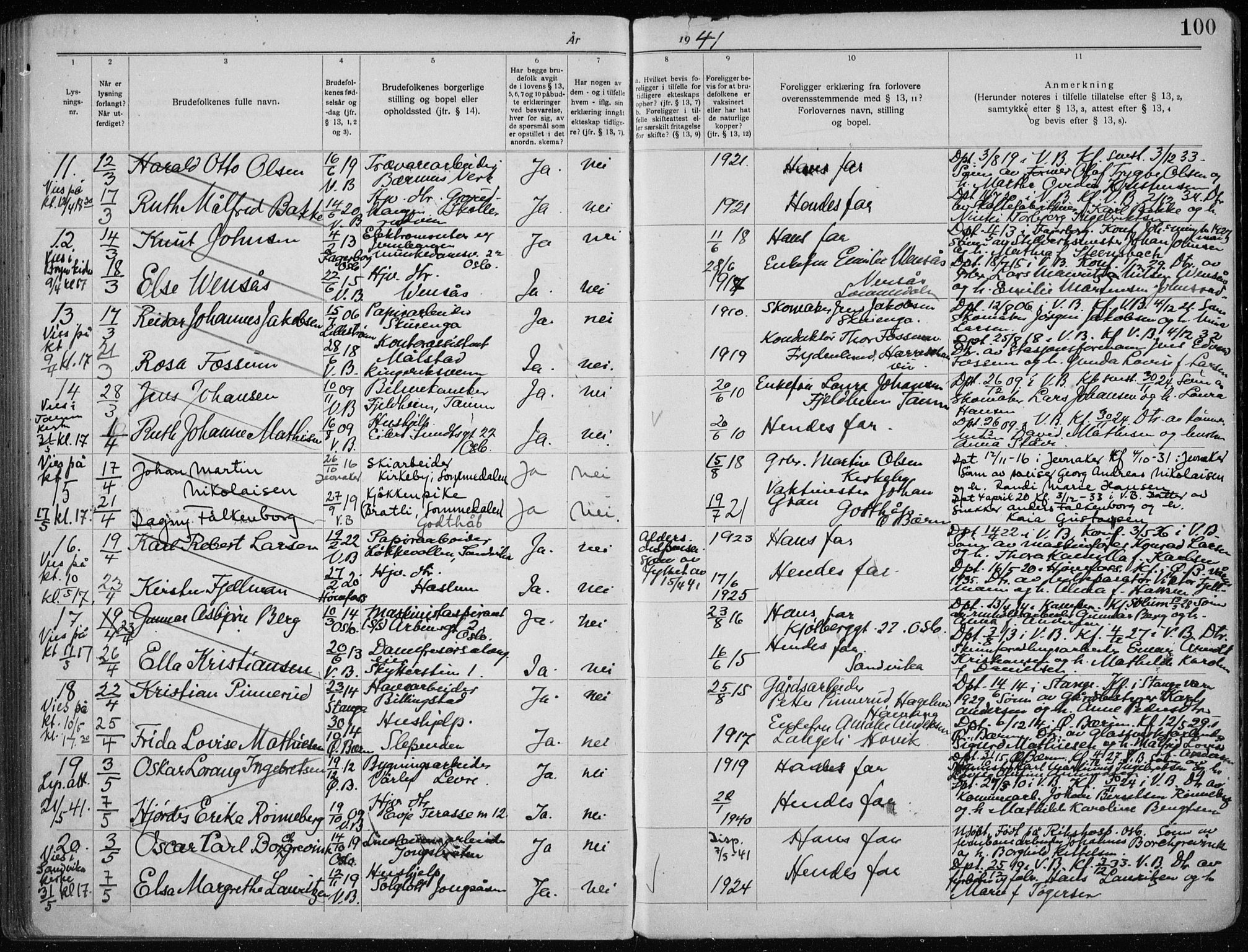 Vestre Bærum prestekontor Kirkebøker, AV/SAO-A-10209a/H/L0001: Lysningsprotokoll nr. 1, 1919-1941, s. 100
