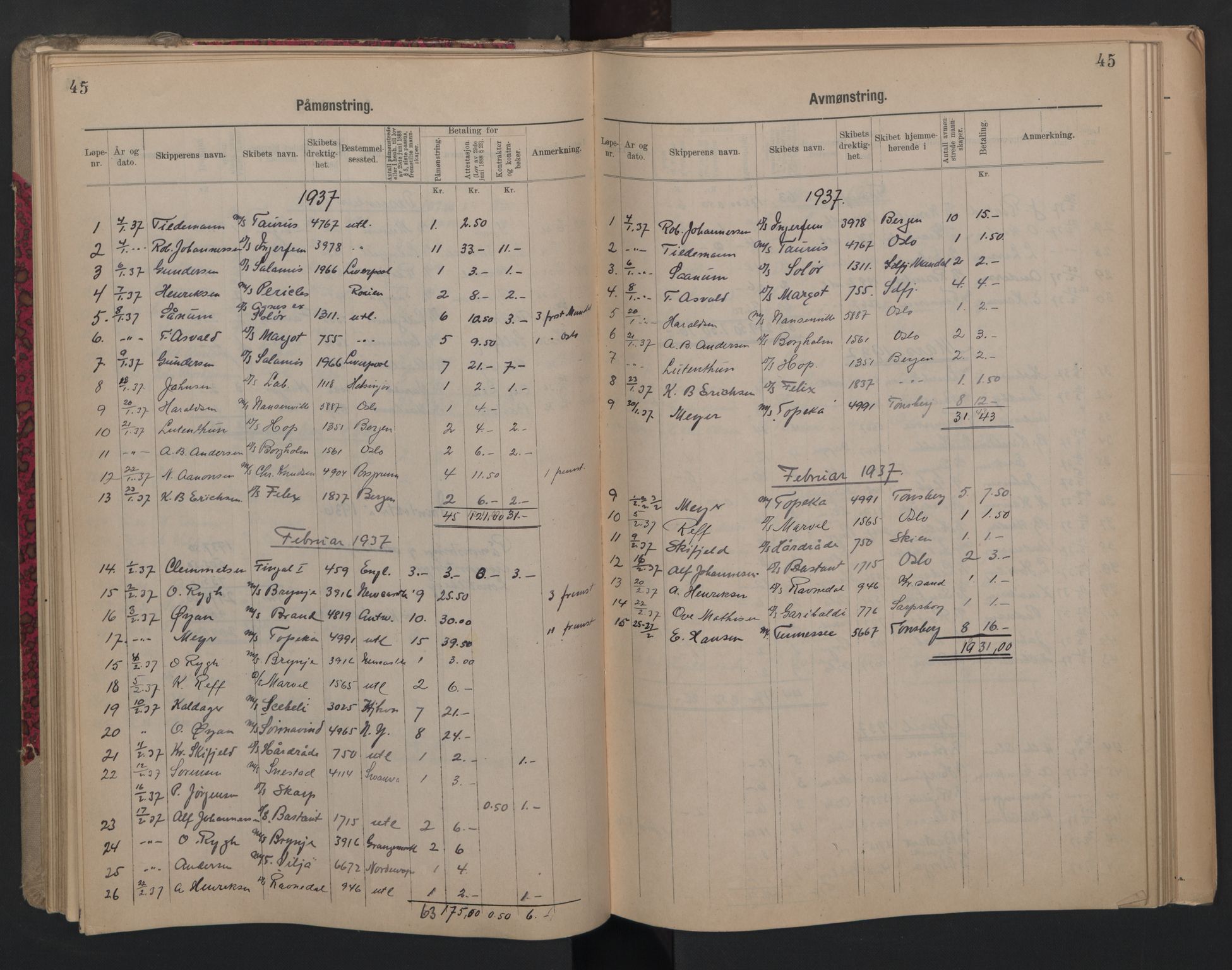 Porsgrunn innrulleringskontor, SAKO/A-829/H/Ha/L0012: Mønstringsjournal, 1929-1949, s. 45