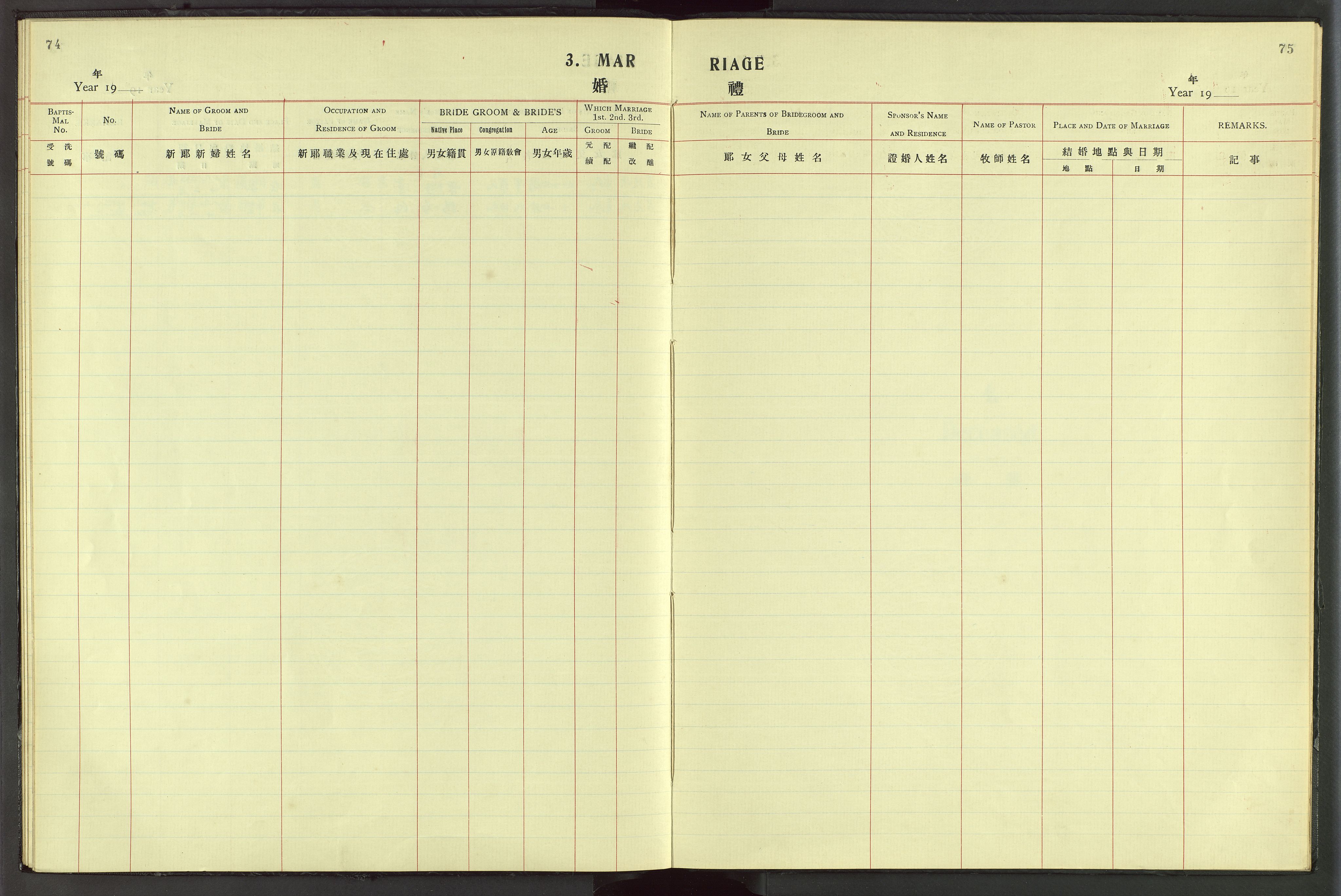 Det Norske Misjonsselskap - utland - Kina (Hunan), VID/MA-A-1065/Dm/L0057: Ministerialbok nr. 95, 1915-1939, s. 74-75