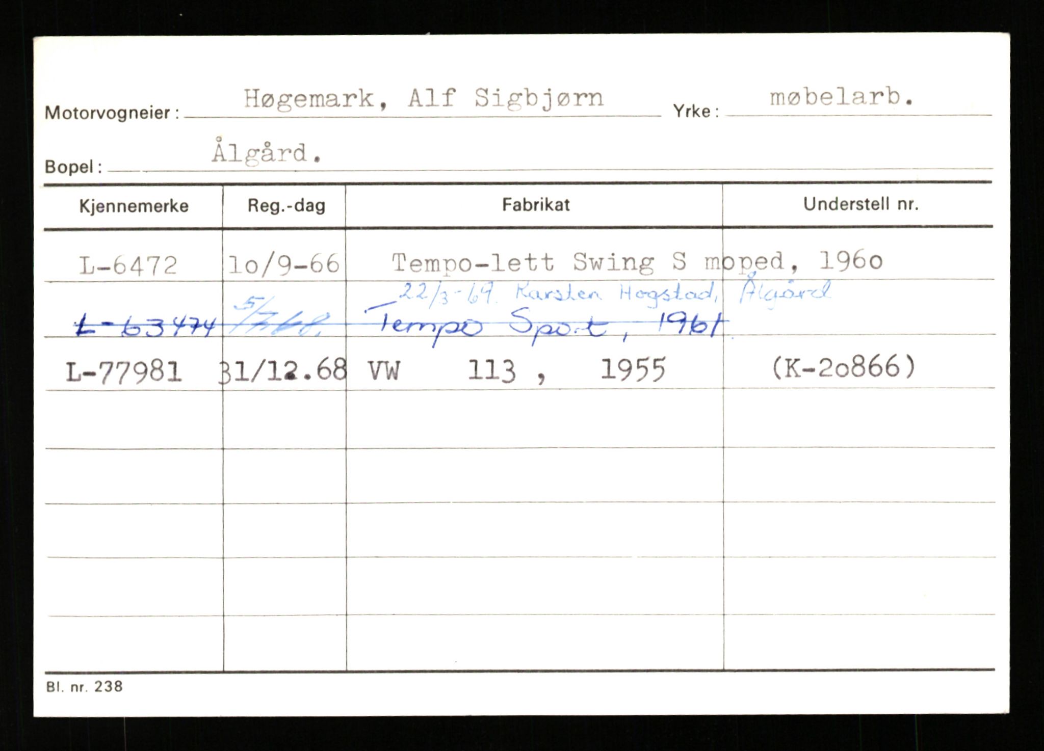 Stavanger trafikkstasjon, SAST/A-101942/0/H/L0016: Holmevik - Høyland, 1930-1971, s. 2133