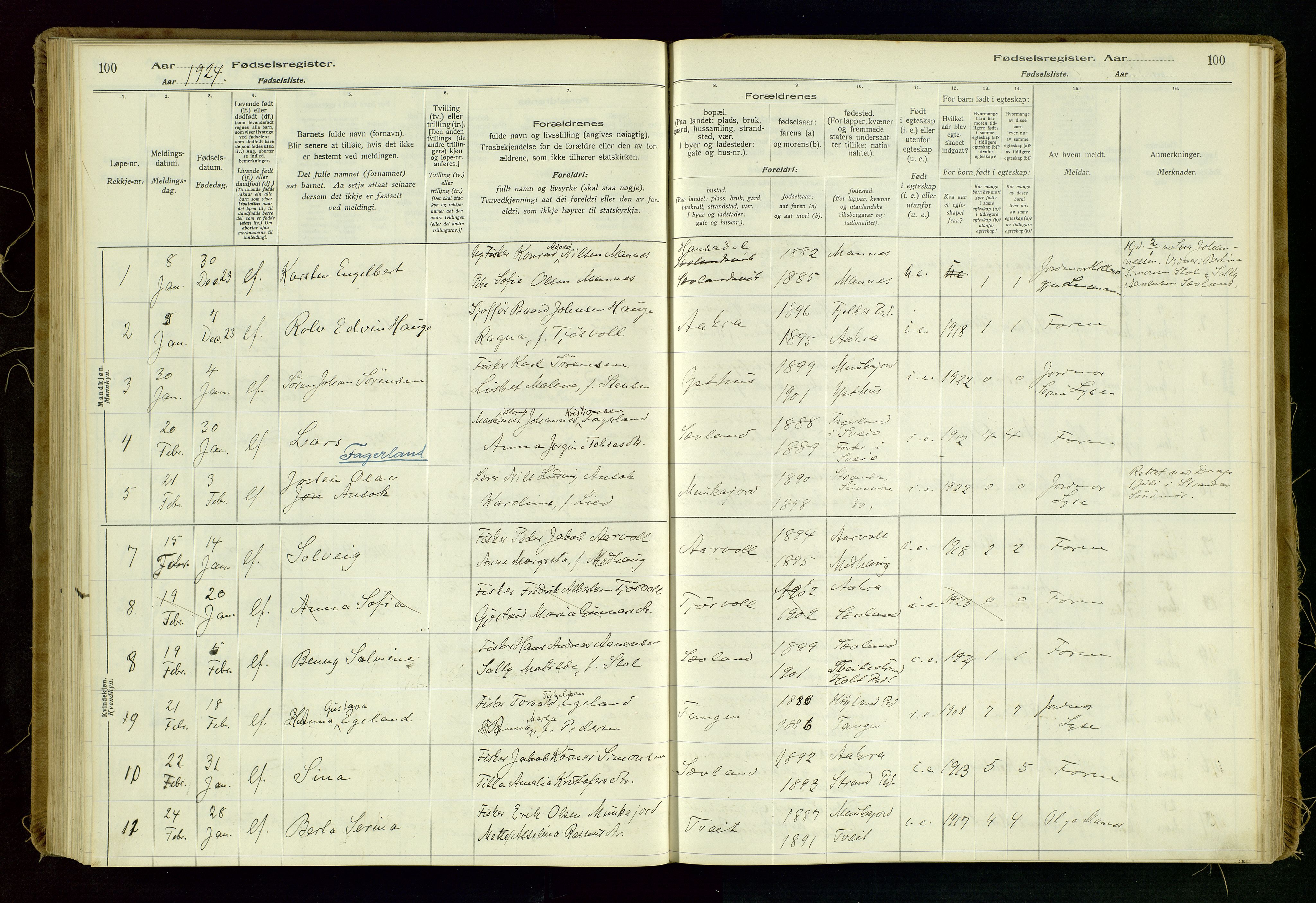 Kopervik sokneprestkontor, SAST/A-101850/I/Id/L0006: Fødselsregister nr. 6, 1916-1934, s. 100