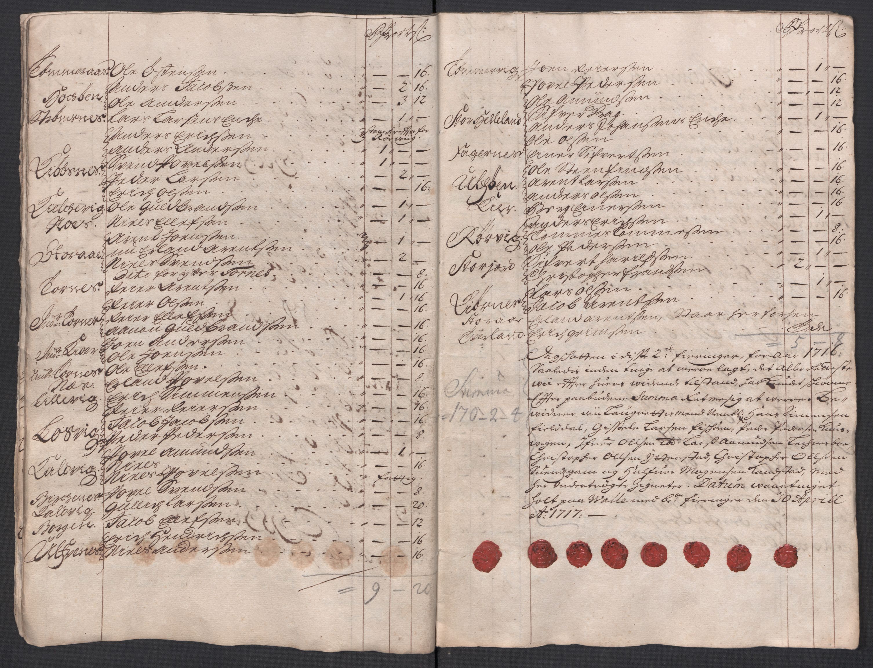 Rentekammeret inntil 1814, Reviderte regnskaper, Fogderegnskap, AV/RA-EA-4092/R66/L4587: Fogderegnskap Salten, 1717, s. 152