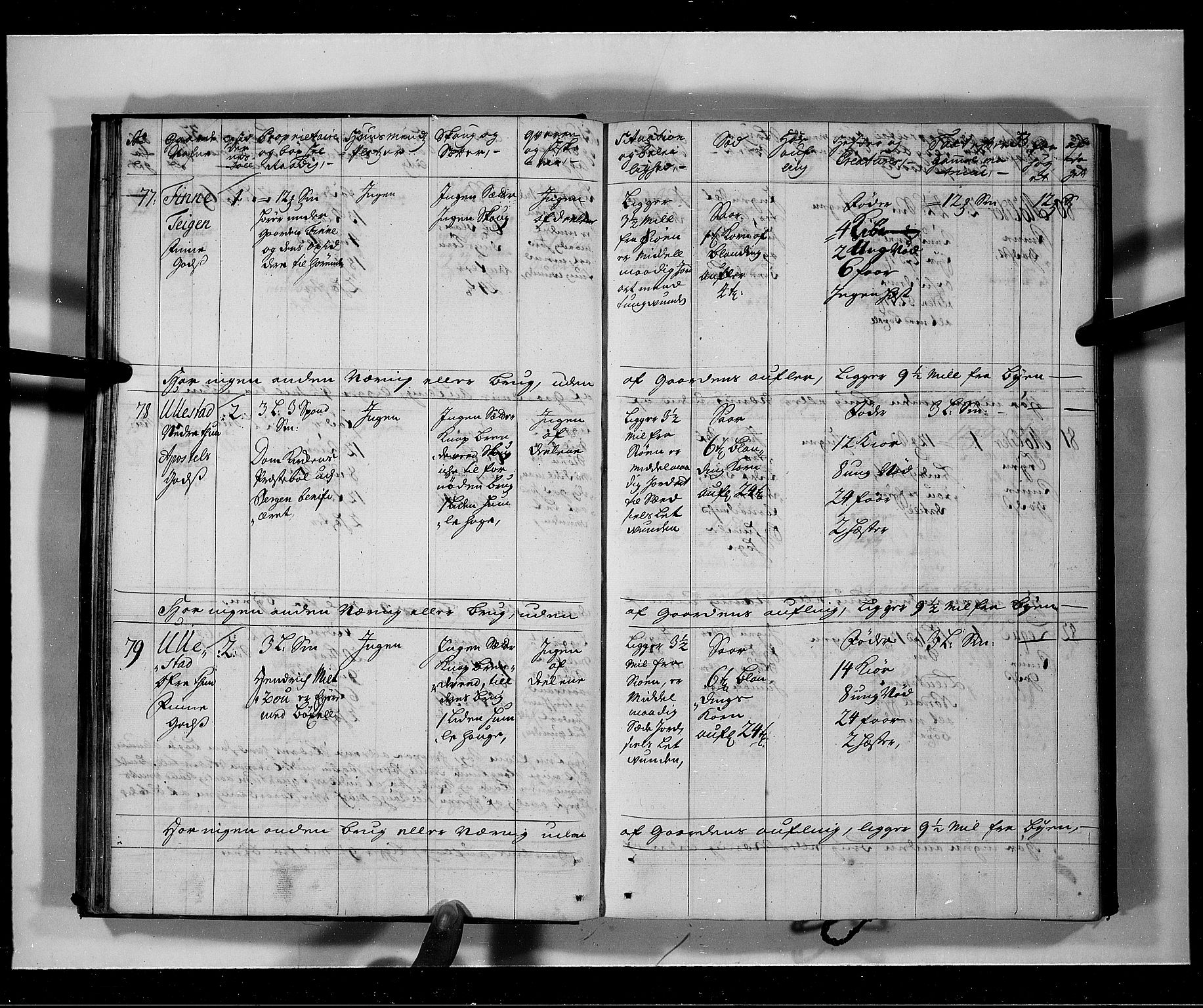 Rentekammeret inntil 1814, Realistisk ordnet avdeling, AV/RA-EA-4070/N/Nb/Nbf/L0141: Voss eksaminasjonsprotokoll, 1723, s. 33