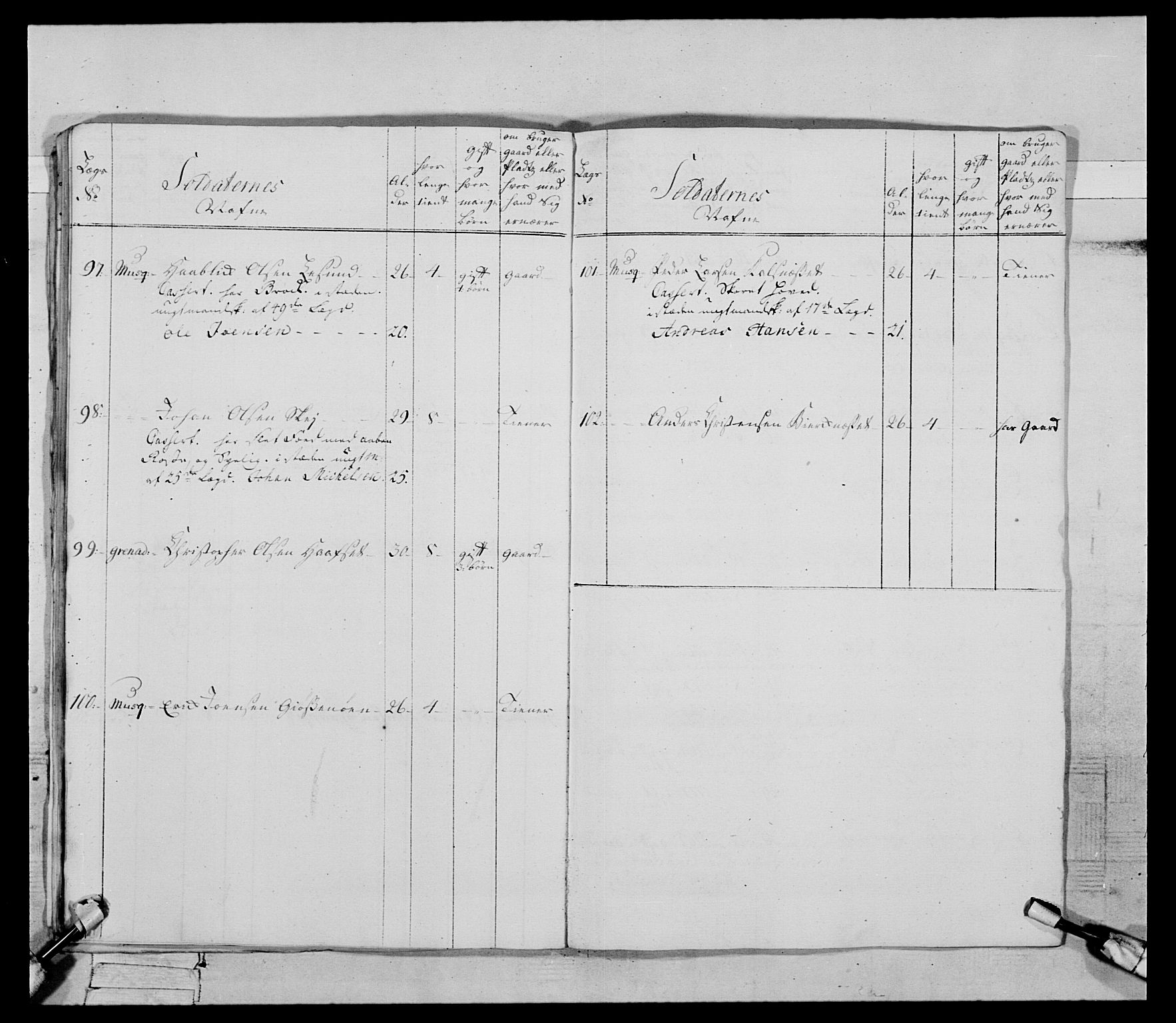 Generalitets- og kommissariatskollegiet, Det kongelige norske kommissariatskollegium, AV/RA-EA-5420/E/Eh/L0085: 3. Trondheimske nasjonale infanteriregiment, 1773-1775, s. 107