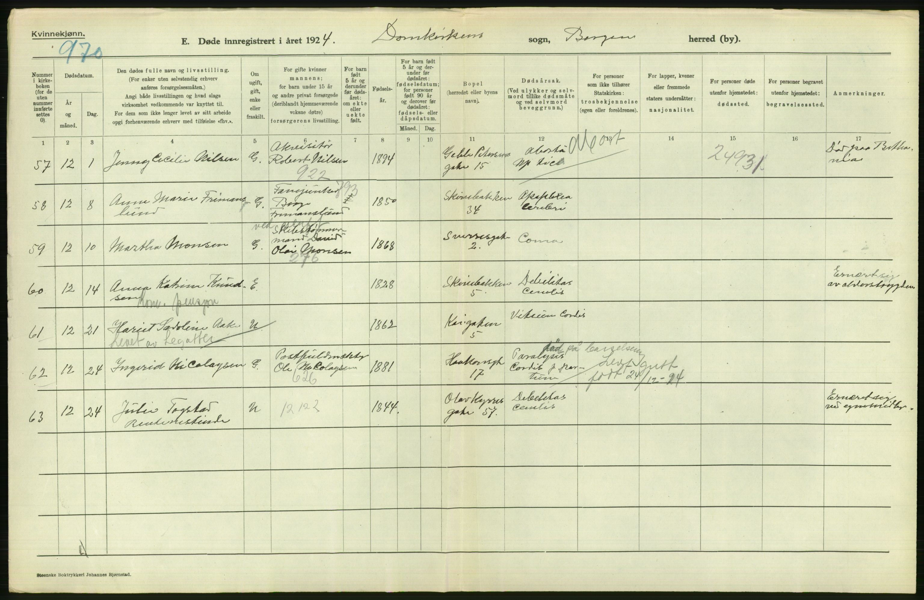 Statistisk sentralbyrå, Sosiodemografiske emner, Befolkning, RA/S-2228/D/Df/Dfc/Dfcd/L0028: Bergen: Gifte, døde., 1924, s. 594