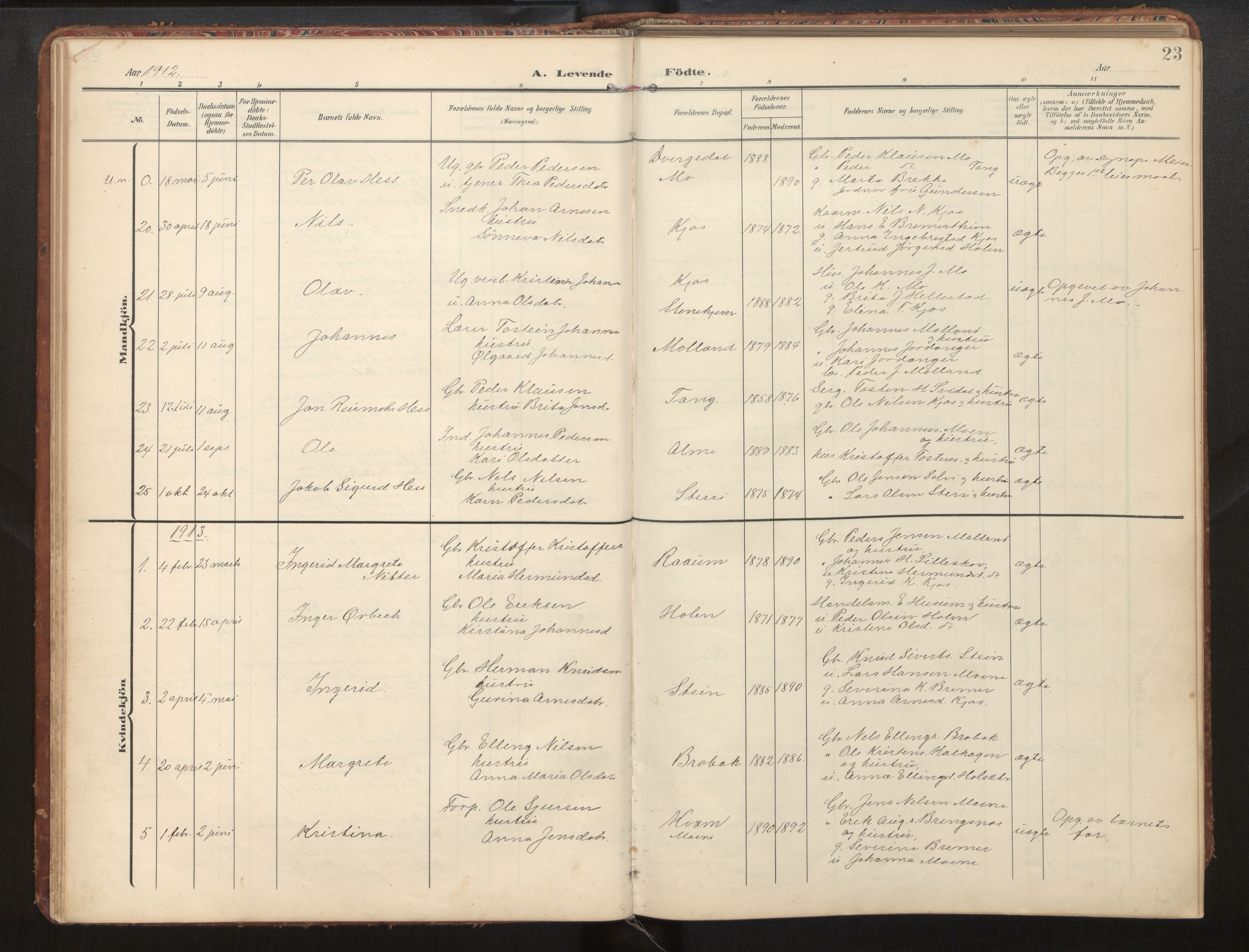 Hafslo sokneprestembete, AV/SAB-A-80301/H/Hab/Habb/L0002: Klokkerbok nr. B 2, 1909-1947, s. 23