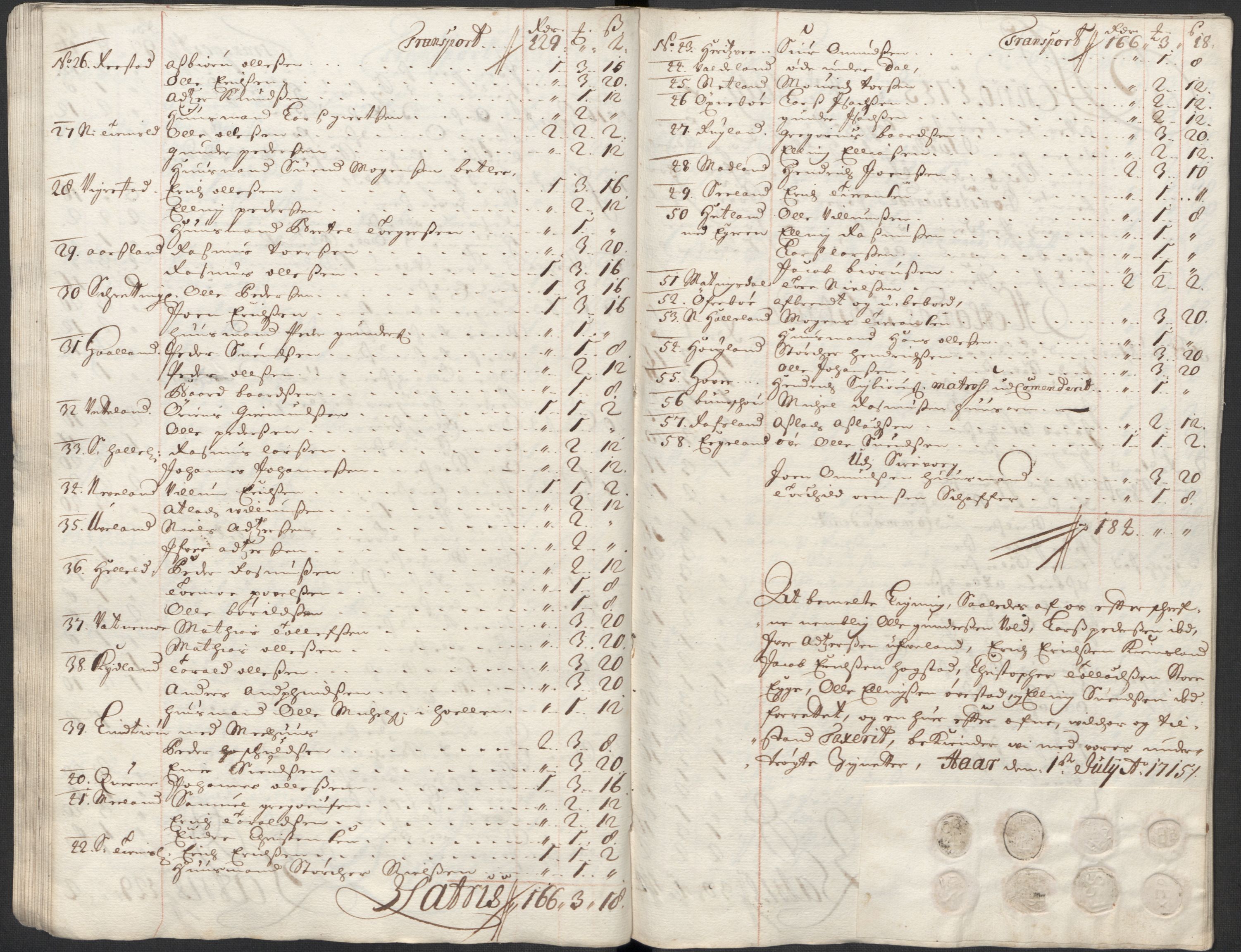 Rentekammeret inntil 1814, Reviderte regnskaper, Fogderegnskap, AV/RA-EA-4092/R46/L2740: Fogderegnskap Jæren og Dalane, 1715-1716, s. 85