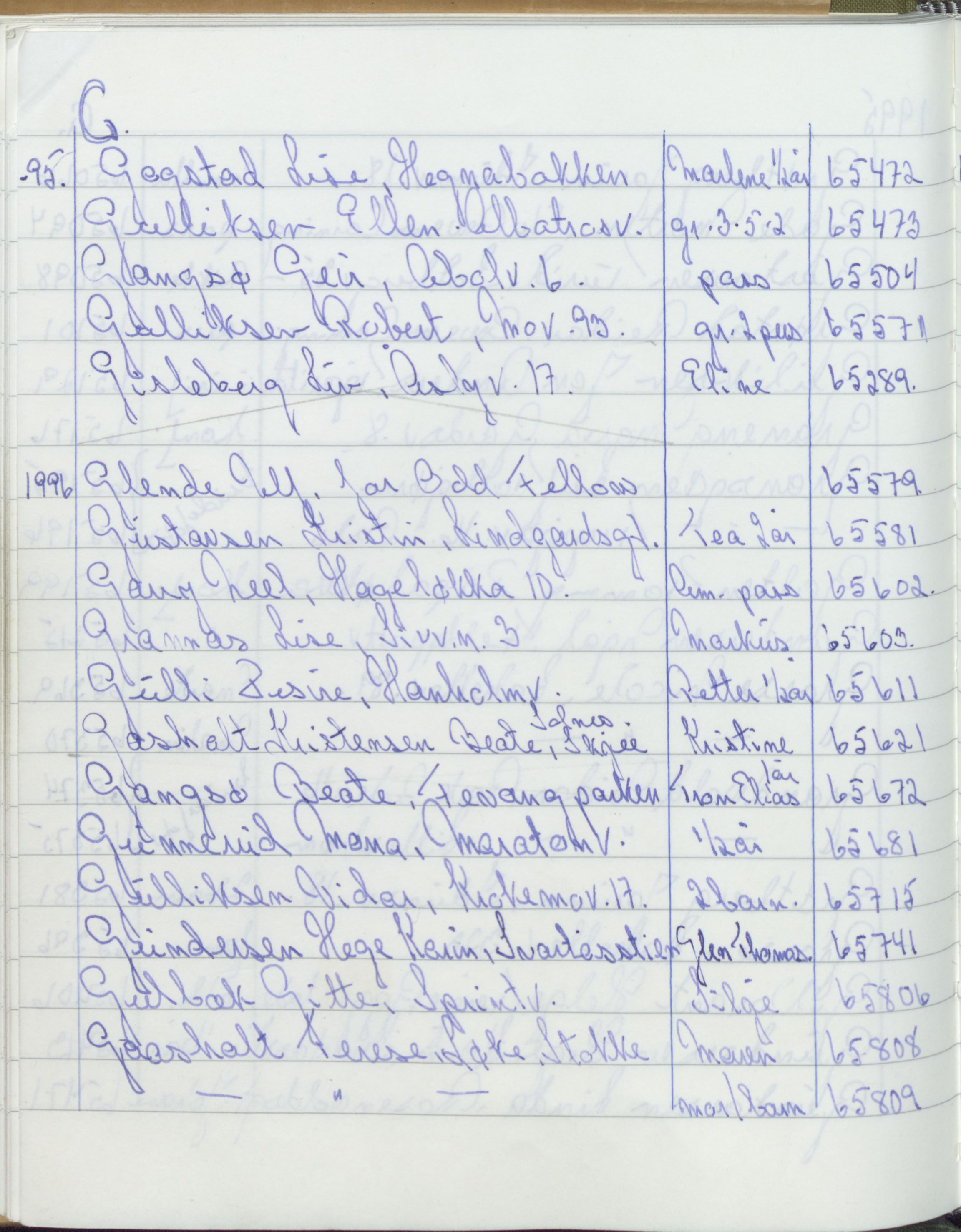 Pa 1494 - Jørgensen, Antonius. Fotograf, VEMU/A-2760/F/Fa, 1927-2004, s. 3662