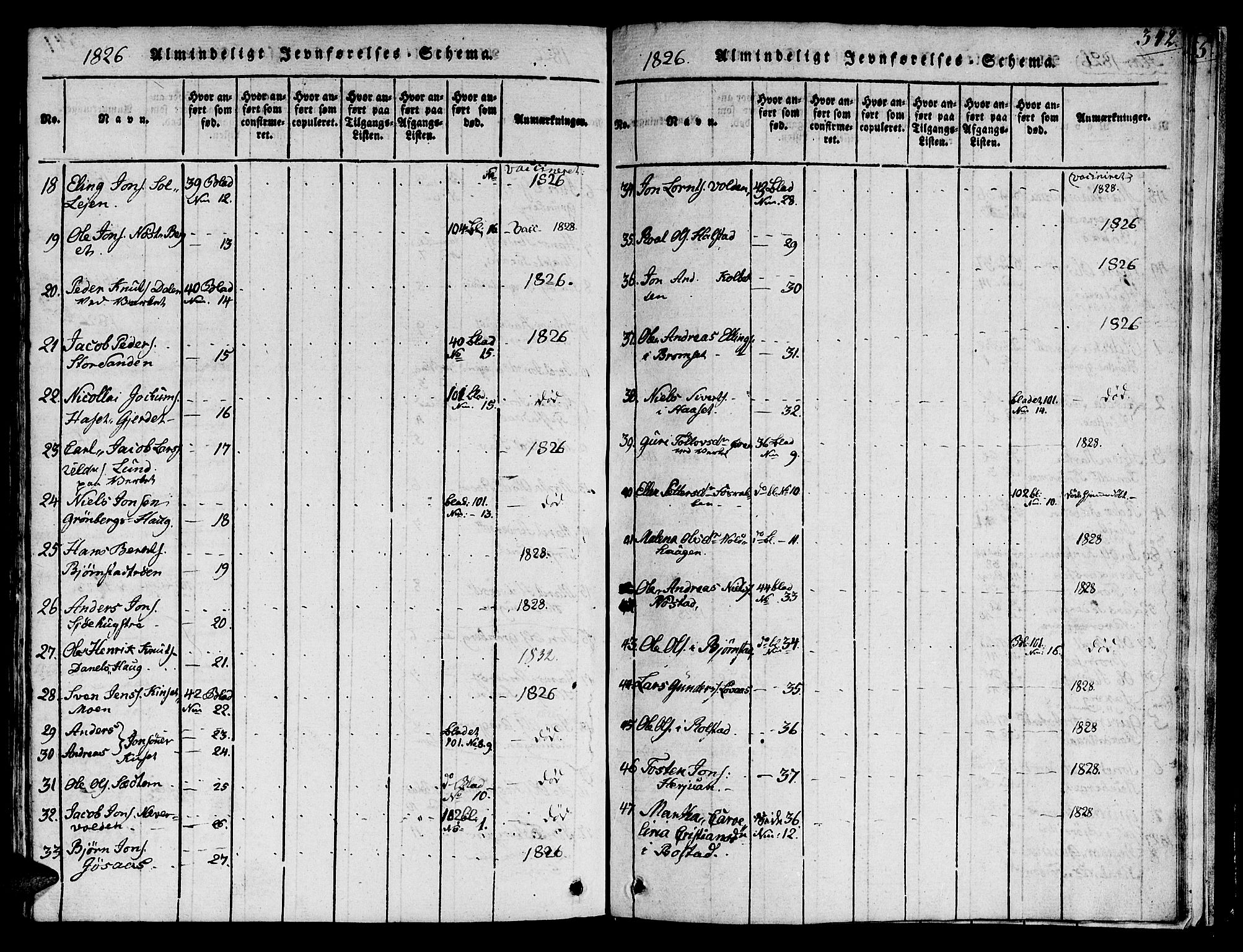 Ministerialprotokoller, klokkerbøker og fødselsregistre - Sør-Trøndelag, SAT/A-1456/616/L0420: Klokkerbok nr. 616C03, 1817-1835, s. 342