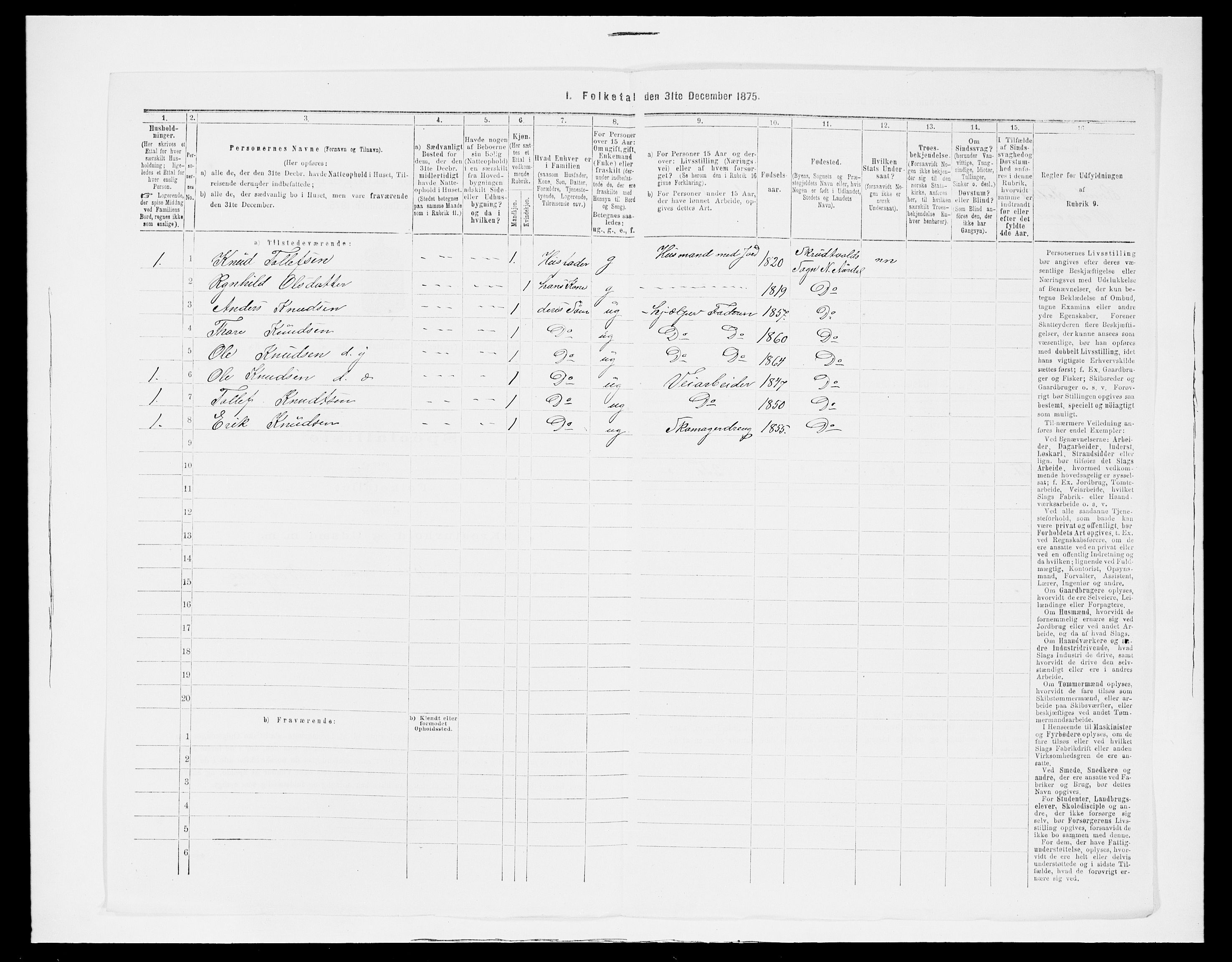 SAH, Folketelling 1875 for 0542P Nord-Aurdal prestegjeld, 1875, s. 445