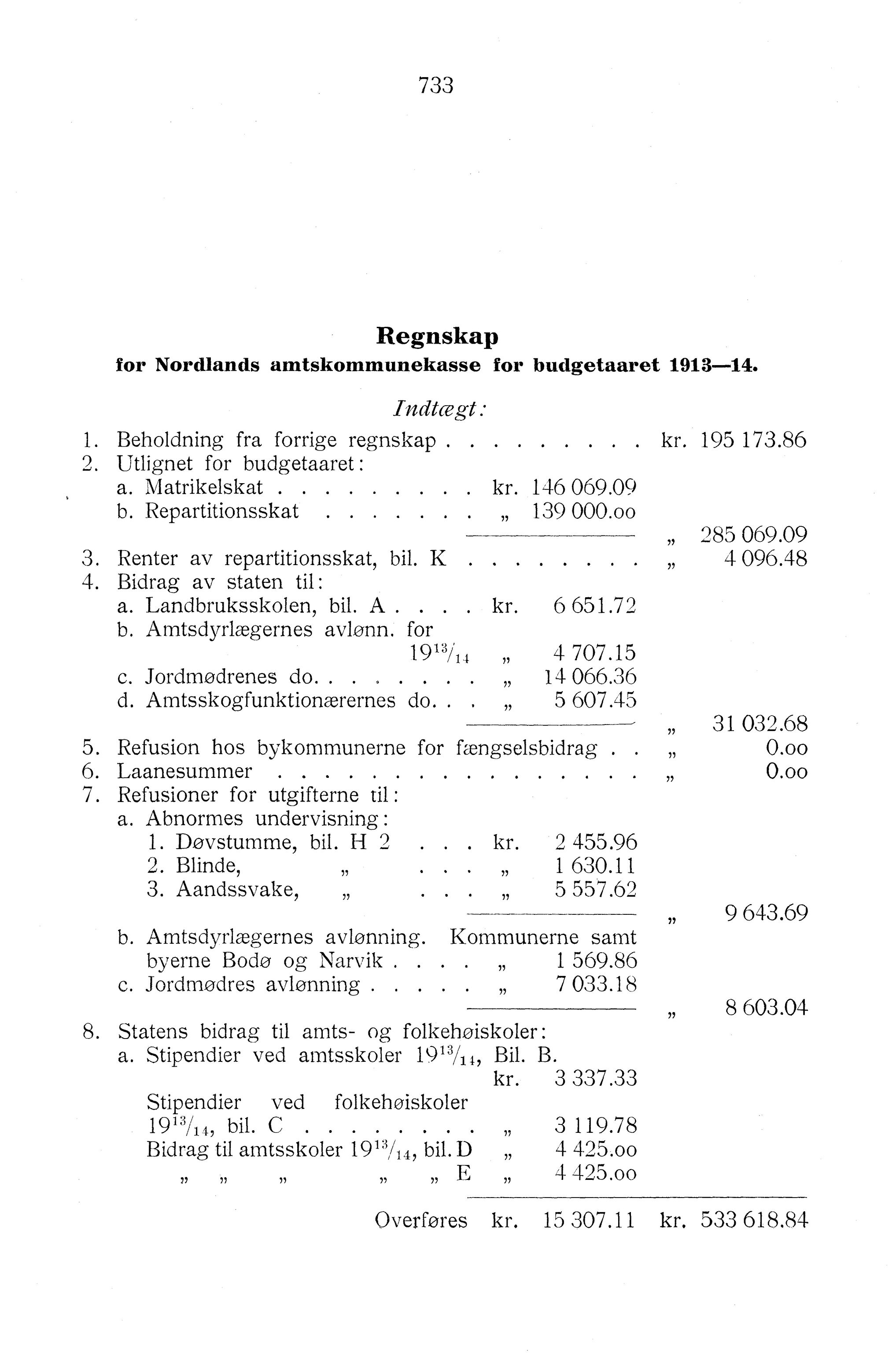 Nordland Fylkeskommune. Fylkestinget, AIN/NFK-17/176/A/Ac/L0038: Fylkestingsforhandlinger 1915, 1915