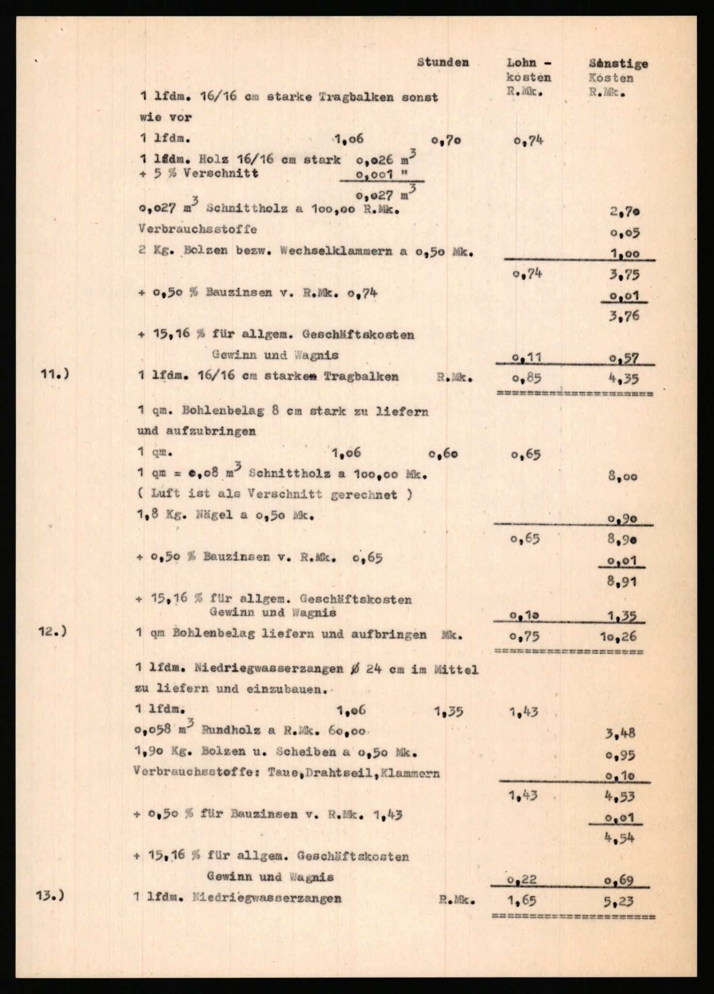 Tyske arkiver, Organisation Todt (OT), Einsatzgruppe Wiking, AV/RA-RAFA-2188/2/F/Fg/Fgb/L0002: Korrespondanse og tegninger, 1940-1944, s. 72