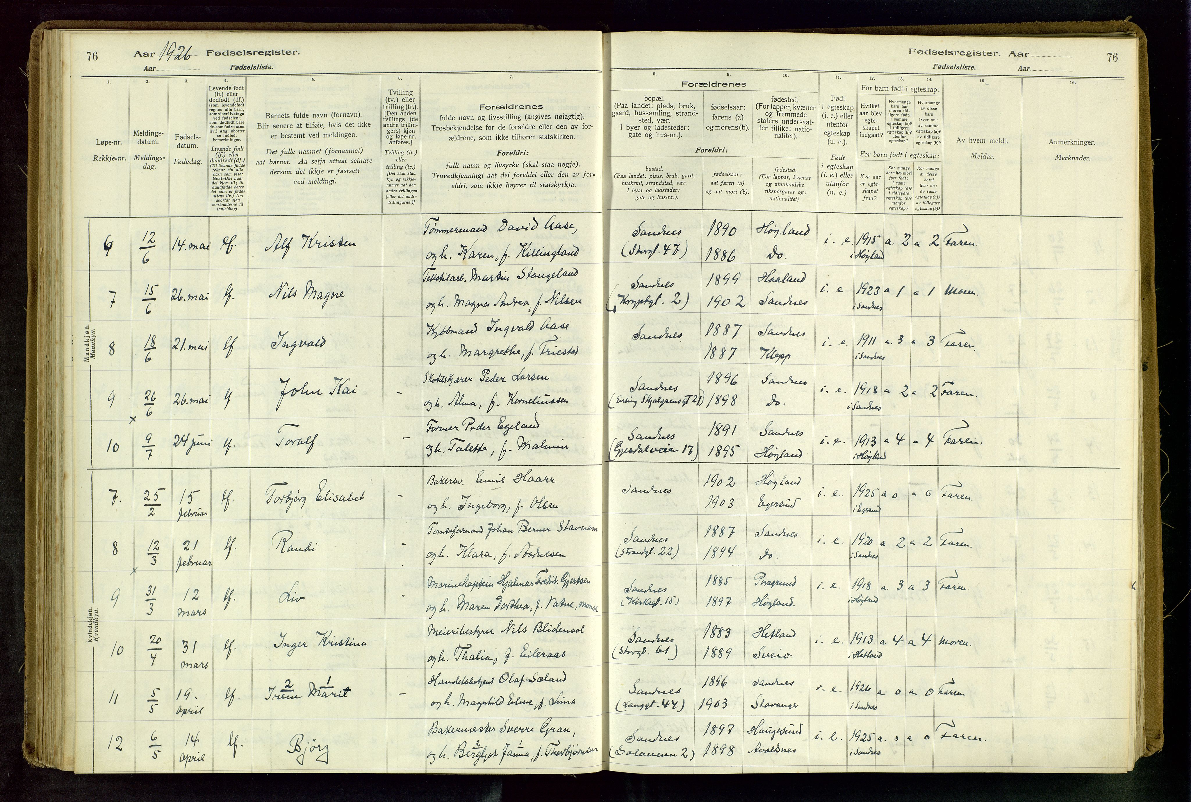 Sandnes sokneprestkontor, SAST/A-101800/704BA/L0001: Fødselsregister nr. 1, 1916-1942, s. 76