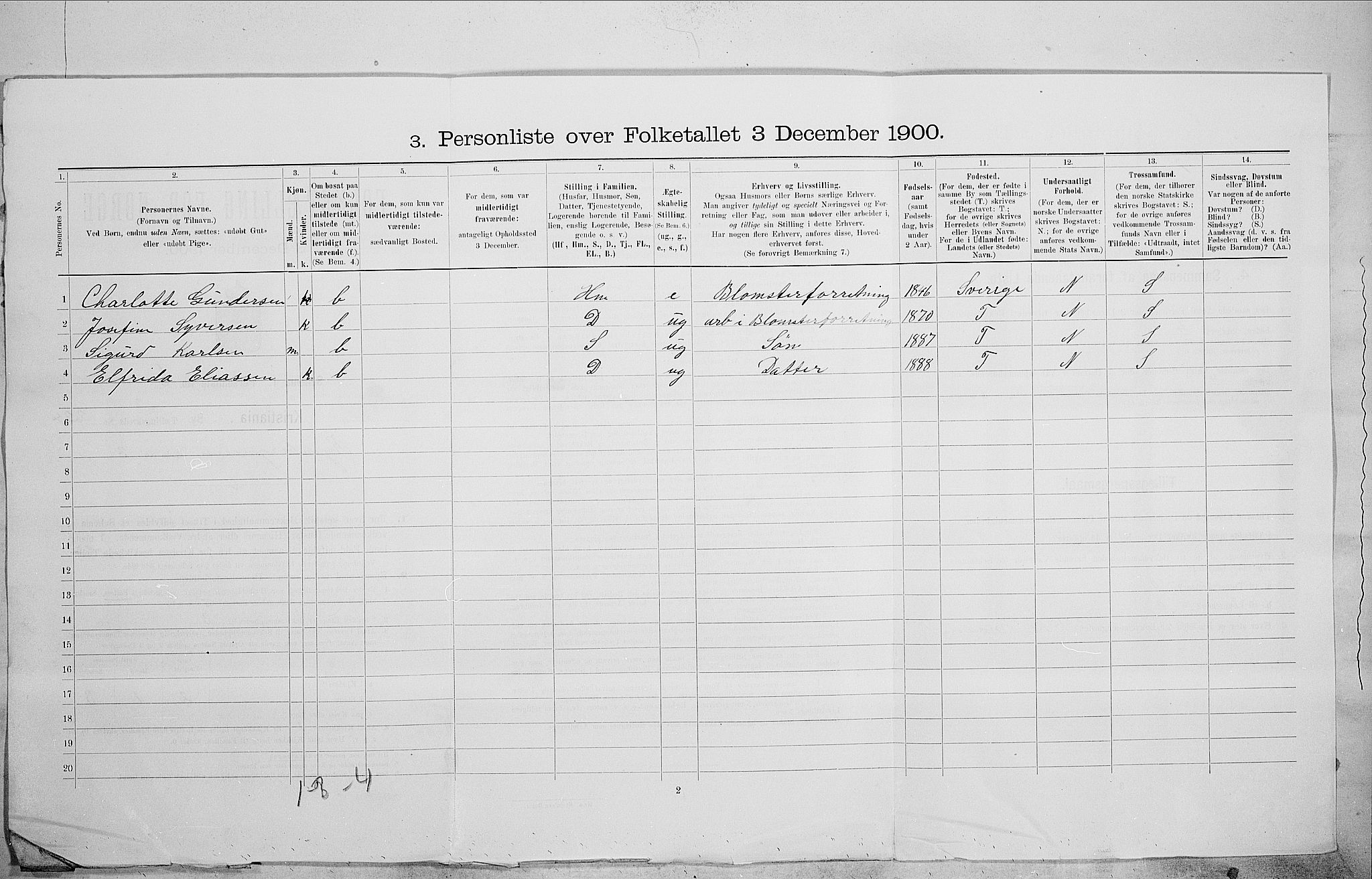 SAO, Folketelling 1900 for 0301 Kristiania kjøpstad, 1900, s. 77195