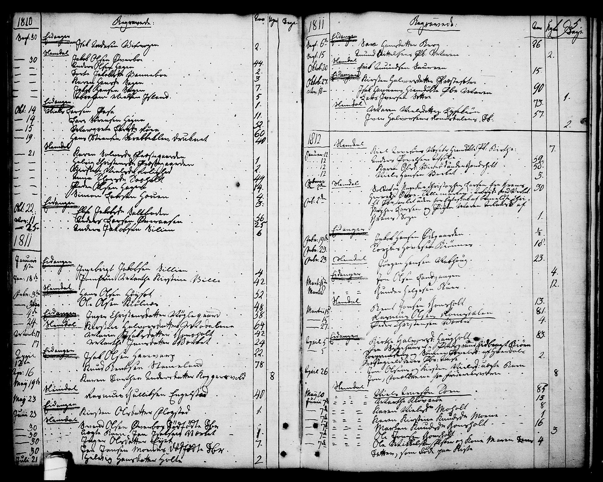 Eidanger kirkebøker, AV/SAKO-A-261/F/Fa/L0006: Ministerialbok nr. 6, 1764-1814, s. 195