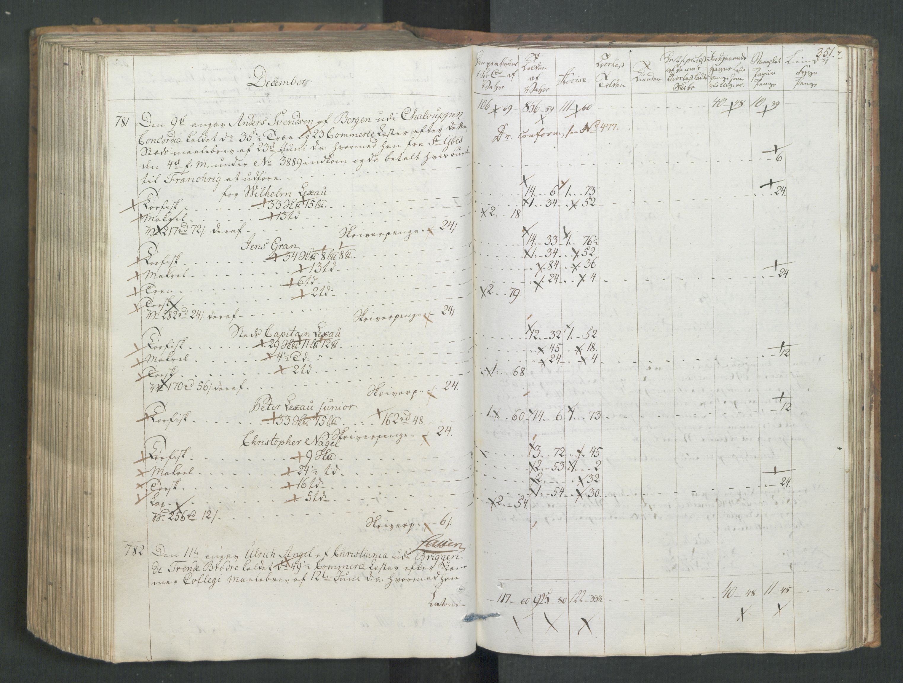 Generaltollkammeret, tollregnskaper, RA/EA-5490/R26/L0277/0001: Tollregnskaper Bergen A / Utgående tollbok I, 1794, s. 350b-351a