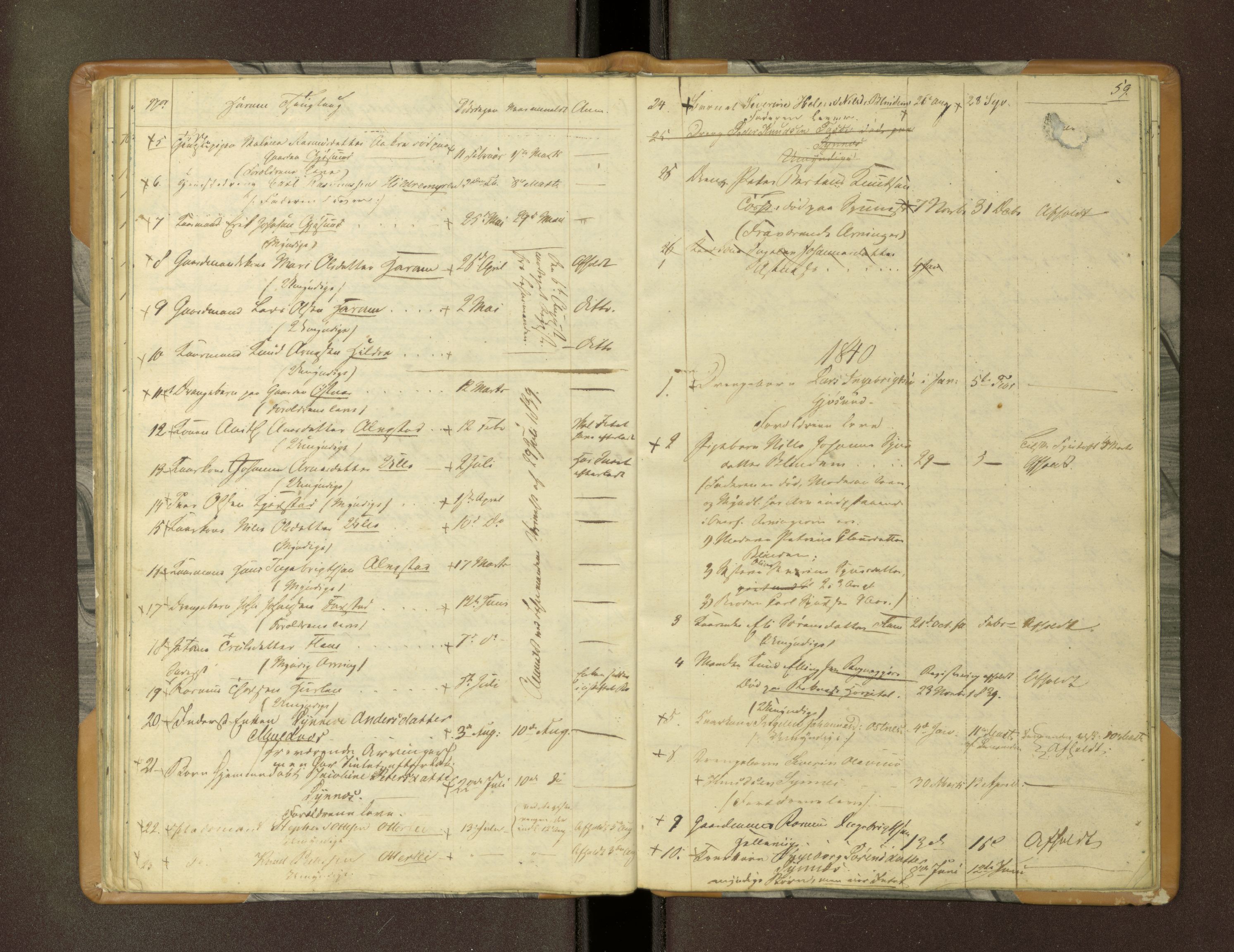 Nordre Sunnmøre sorenskriveri, AV/SAT-A-0006/1/3/3L/L0001: Dødsfallsprotokoll, 1835-1840