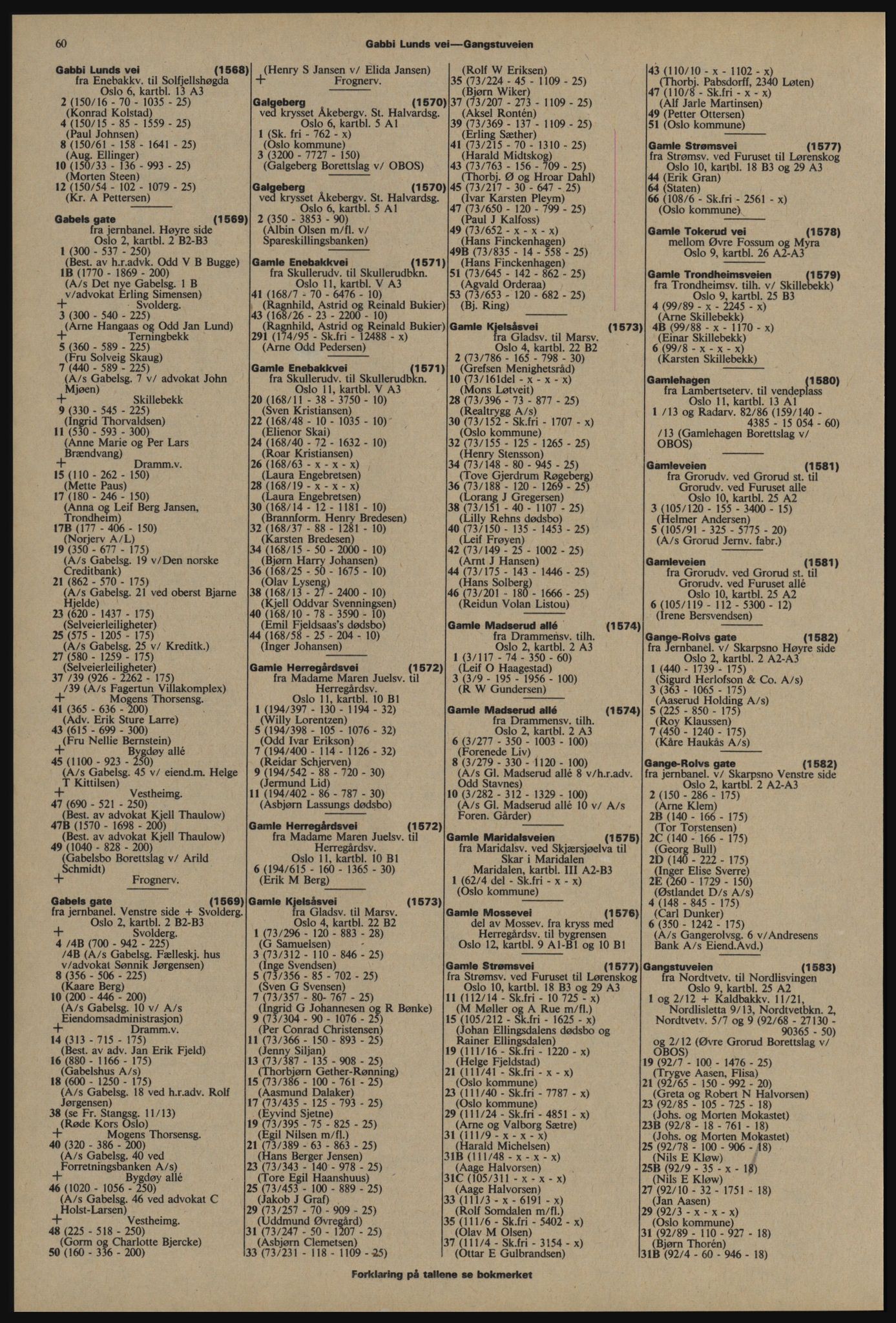 Kristiania/Oslo adressebok, PUBL/-, 1976-1977, s. 60