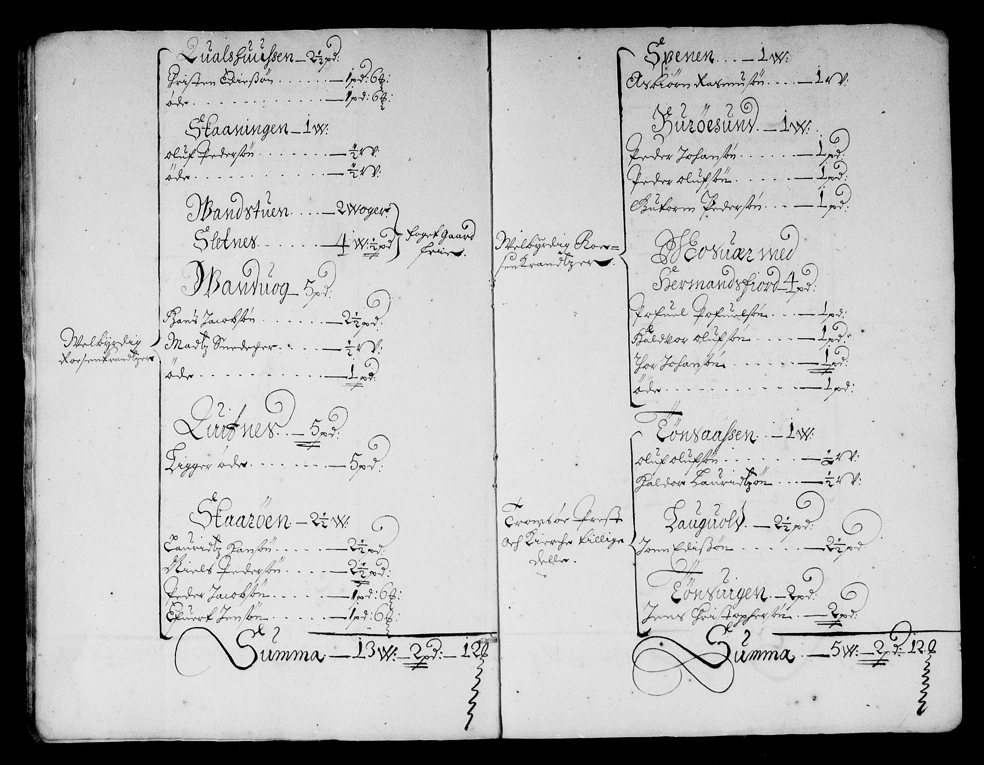Rentekammeret inntil 1814, Reviderte regnskaper, Stiftamtstueregnskaper, Trondheim stiftamt og Nordland amt, AV/RA-EA-6044/R/Rg/L0070: Trondheim stiftamt og Nordland amt, 1682