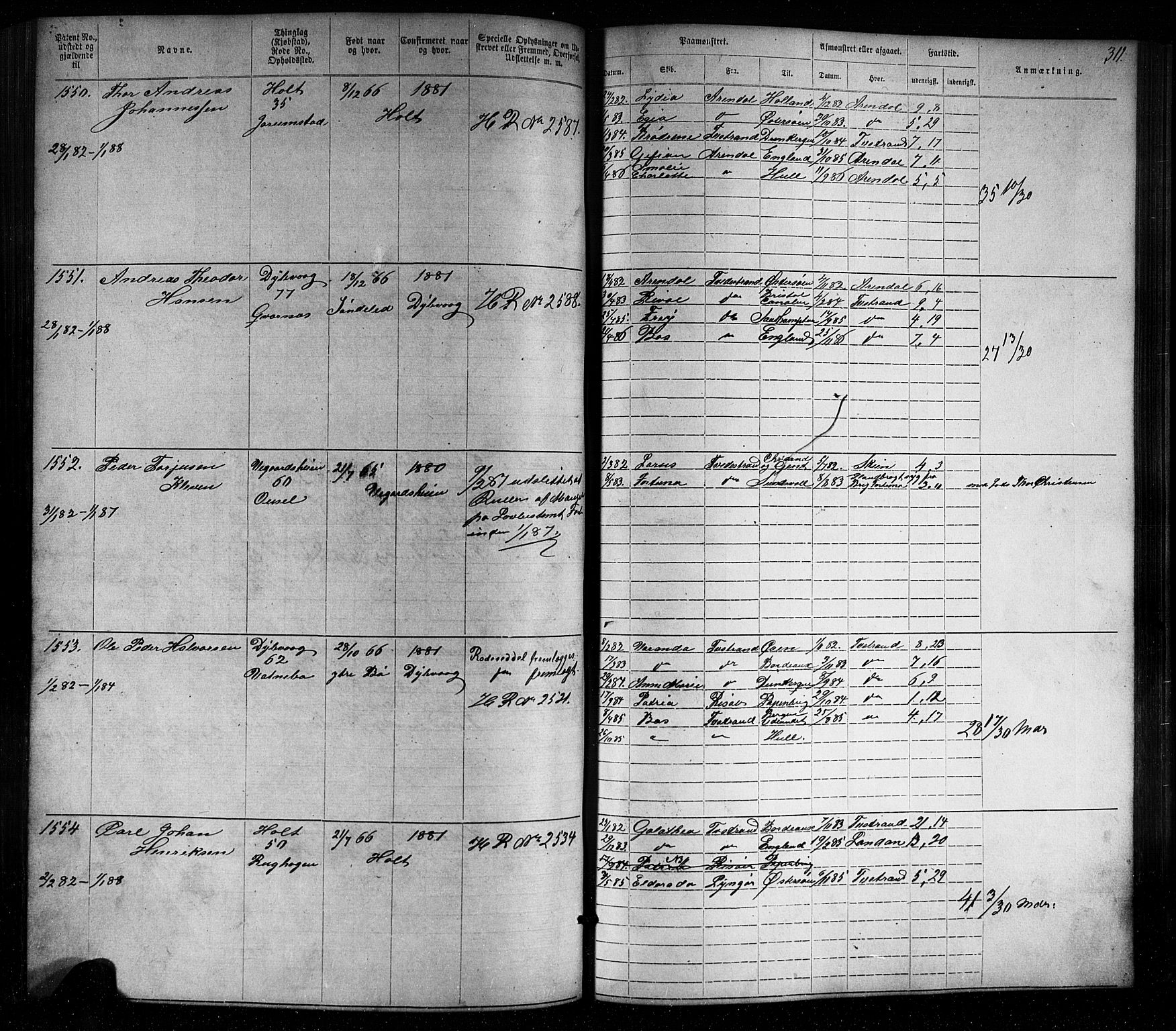 Tvedestrand mønstringskrets, SAK/2031-0011/F/Fa/L0003: Annotasjonsrulle nr 1-1905 med register, U-25, 1866-1886, s. 335