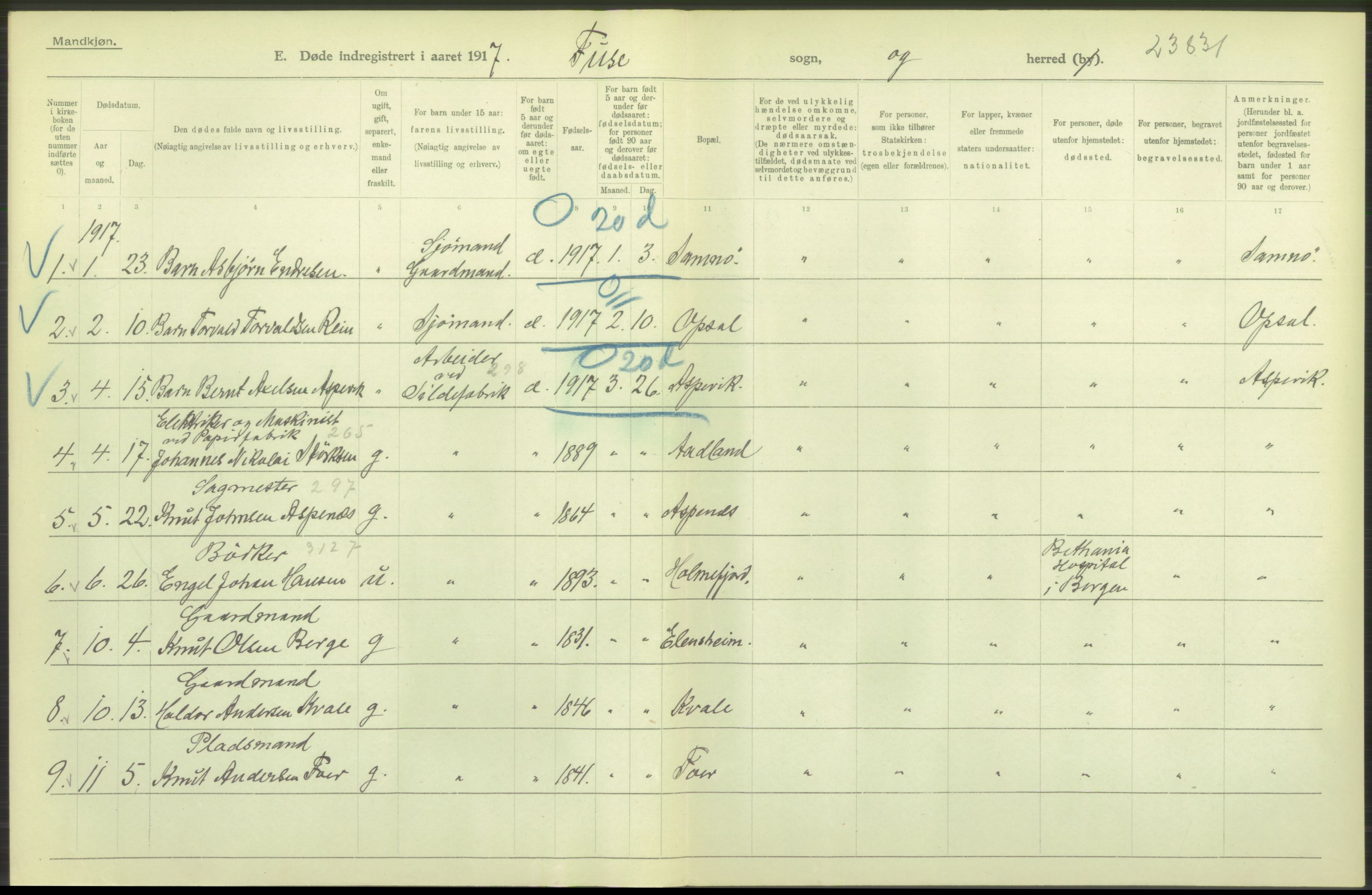 Statistisk sentralbyrå, Sosiodemografiske emner, Befolkning, RA/S-2228/D/Df/Dfb/Dfbg/L0036: S. Bergenhus amt: Døde, dødfødte. Bygder., 1917, s. 482