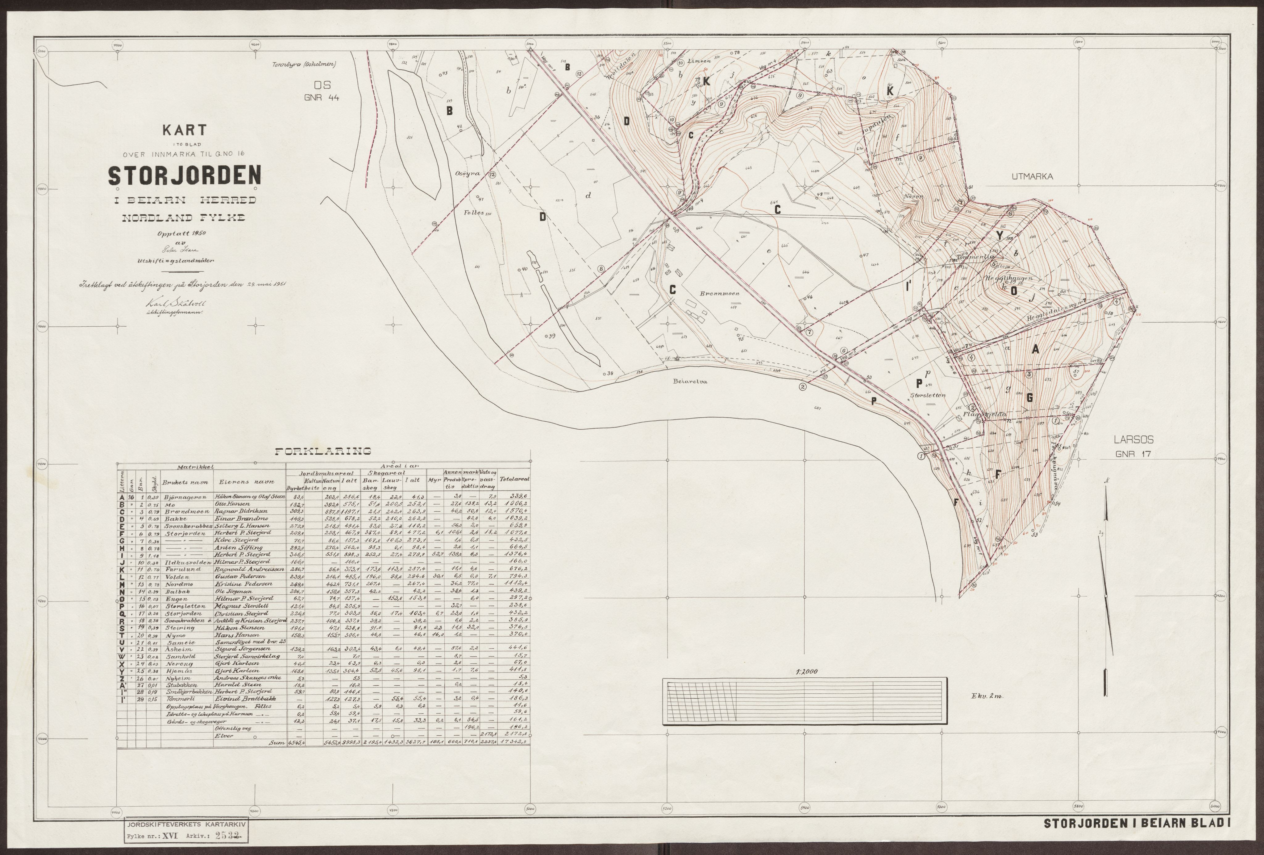 Jordskifteverkets kartarkiv, AV/RA-S-3929/T, 1859-1988, s. 3219