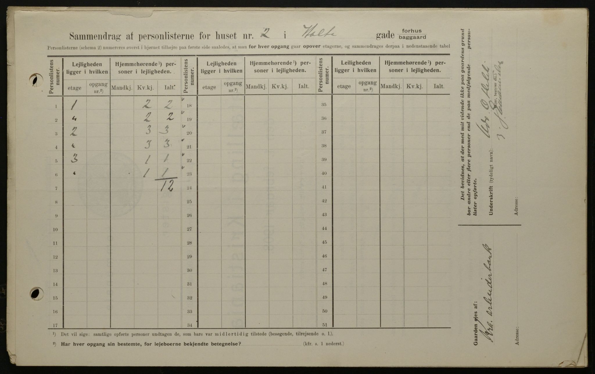 OBA, Kommunal folketelling 1.2.1908 for Kristiania kjøpstad, 1908, s. 36999